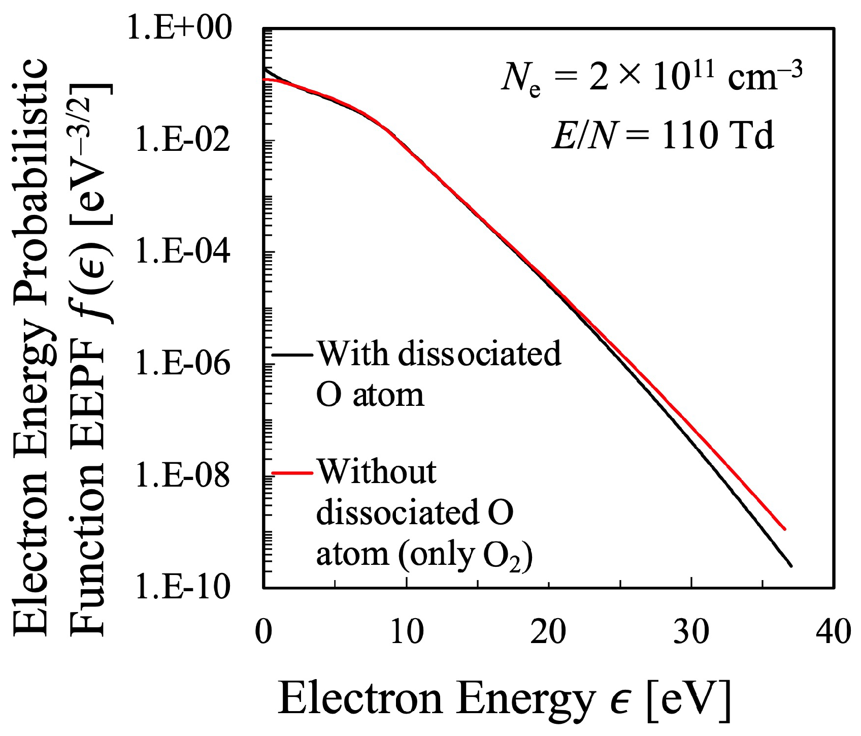 Entropy 25 00276 g004 Entropy 25 00276 g004