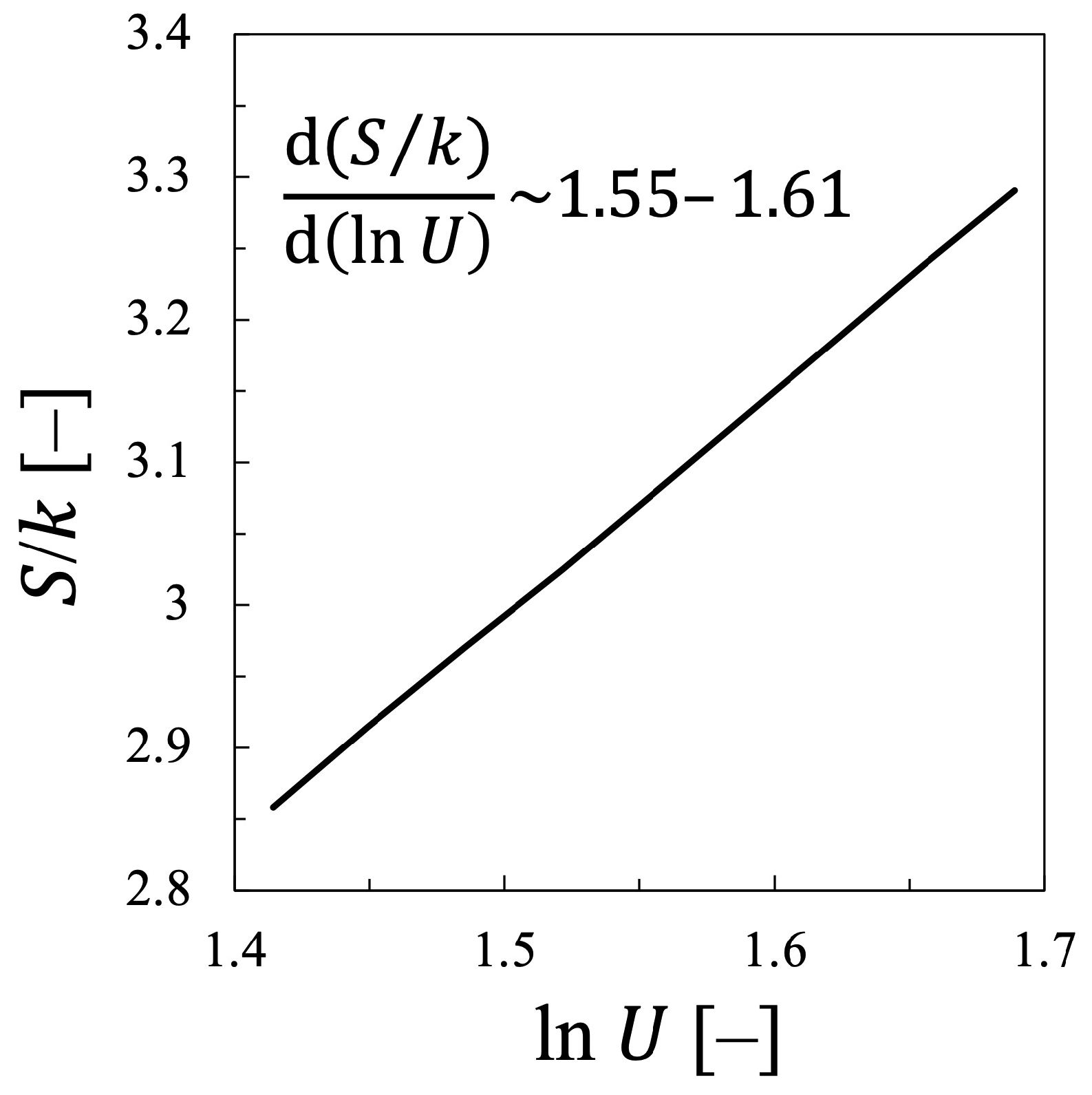 Entropy 25 00276 g009 Entropy 25 00276 g009