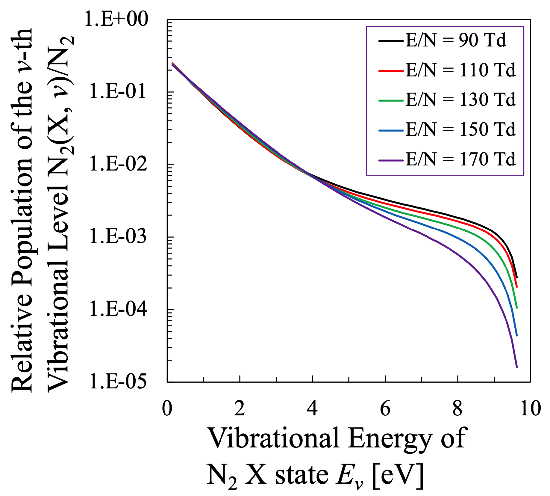 Entropy 25 00276 g011 Entropy 25 00276 g011
