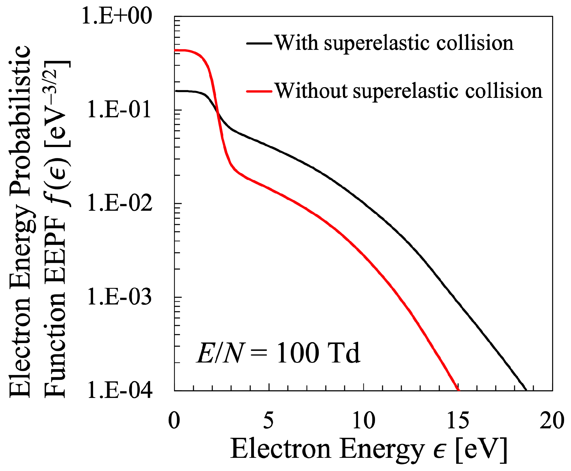 Entropy 25 00276 g012 Entropy 25 00276 g012