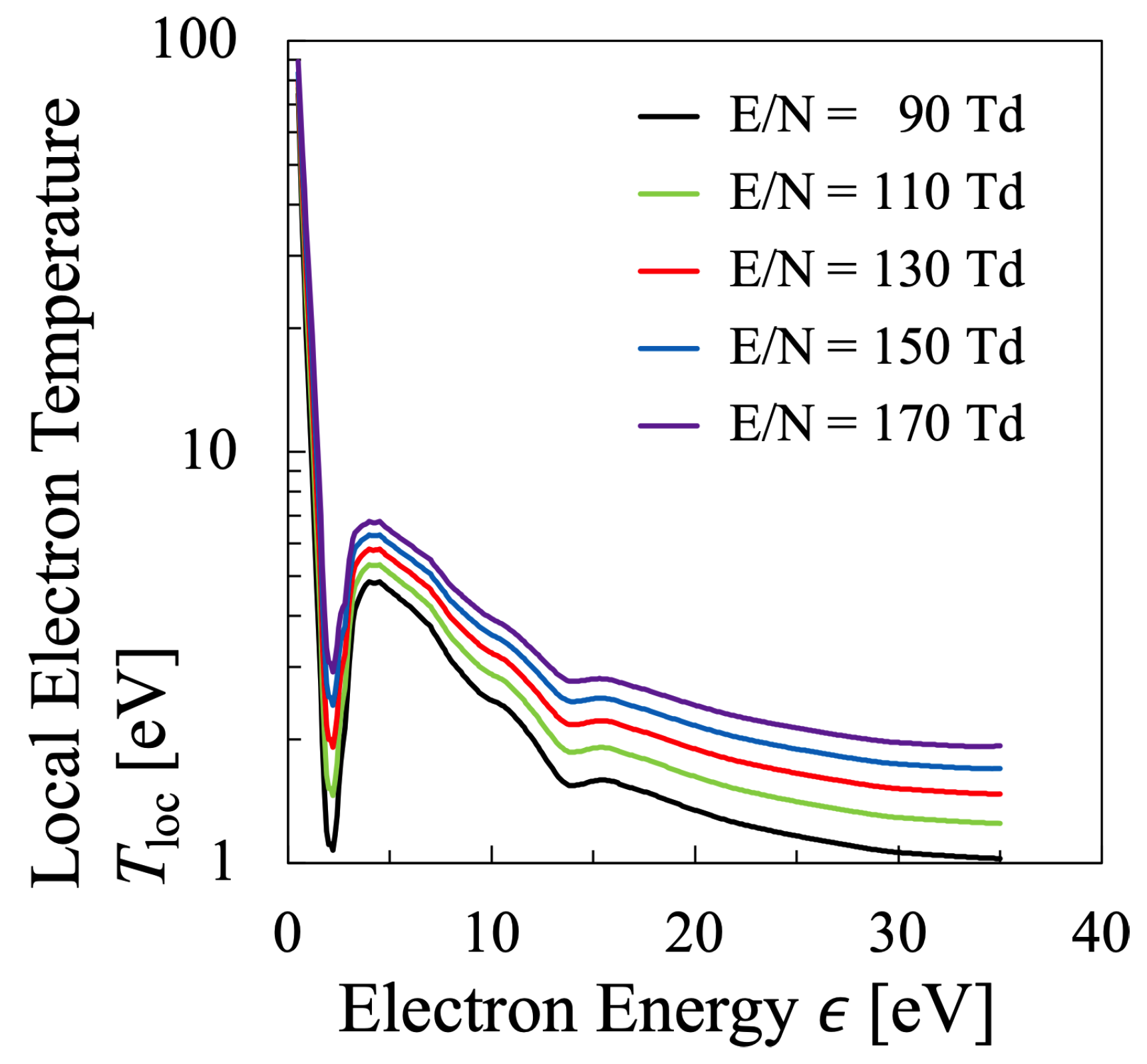 Entropy 25 00276 g013 Entropy 25 00276 g013