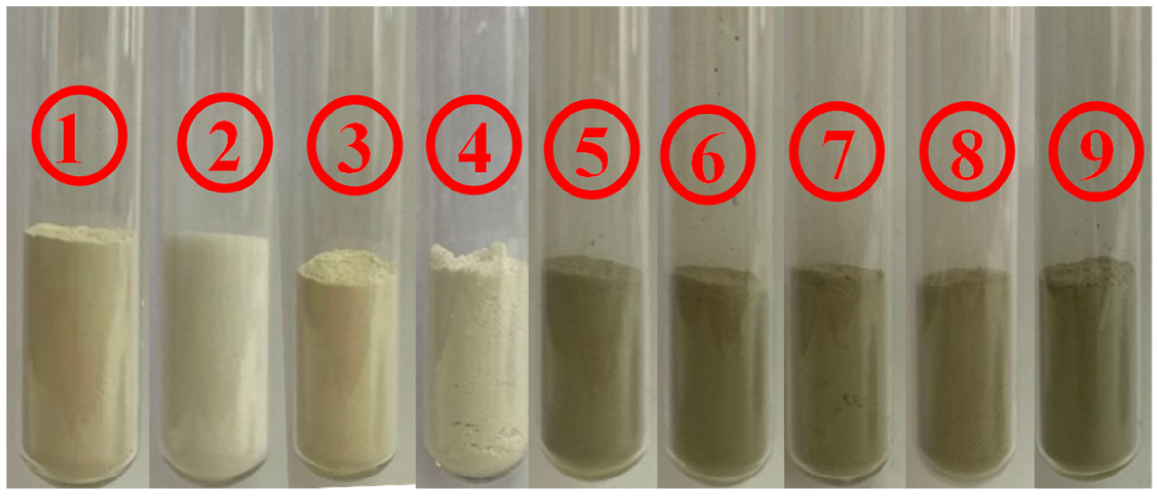 Entropy 25 00278 g002