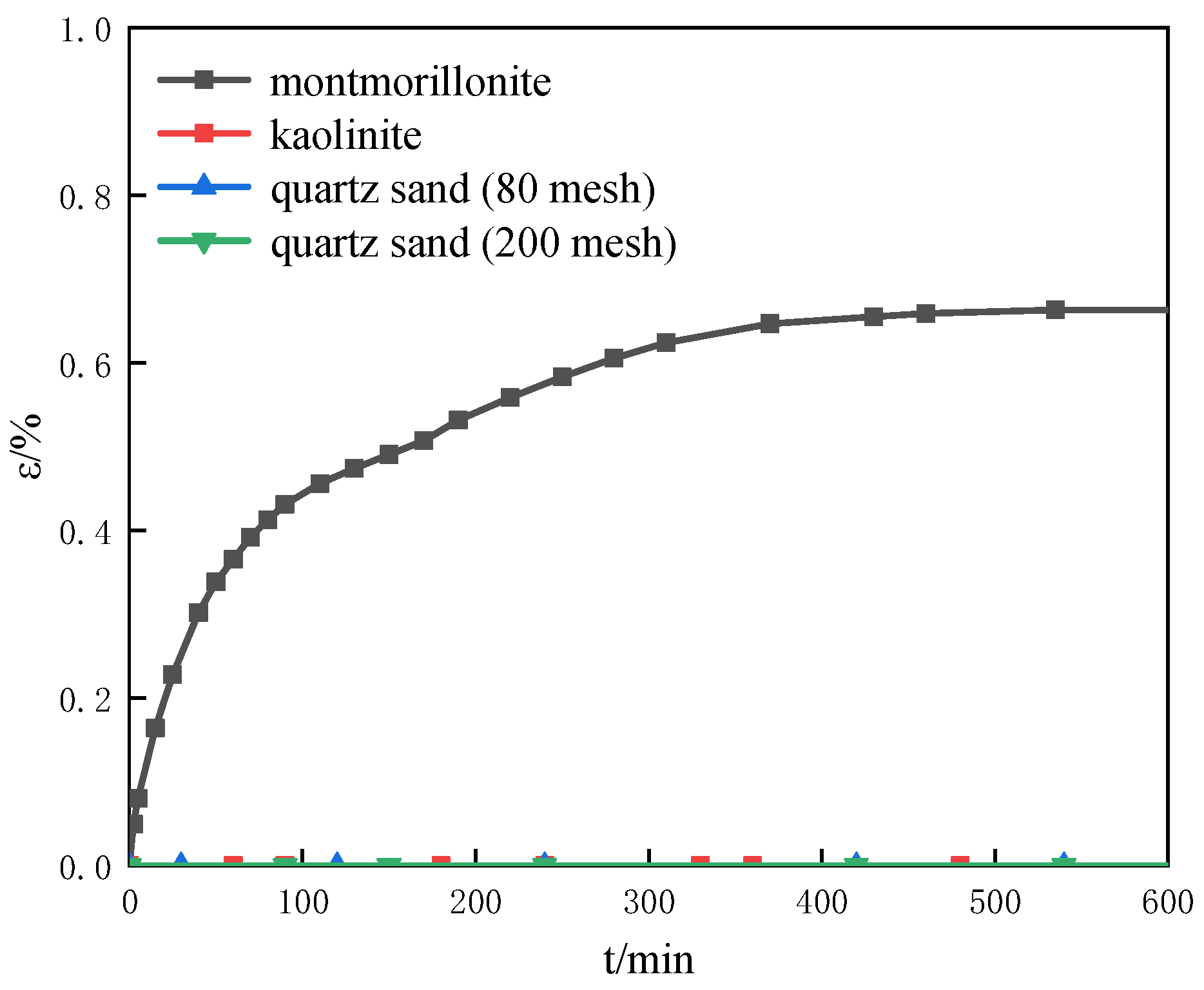 Entropy 25 00278 g004