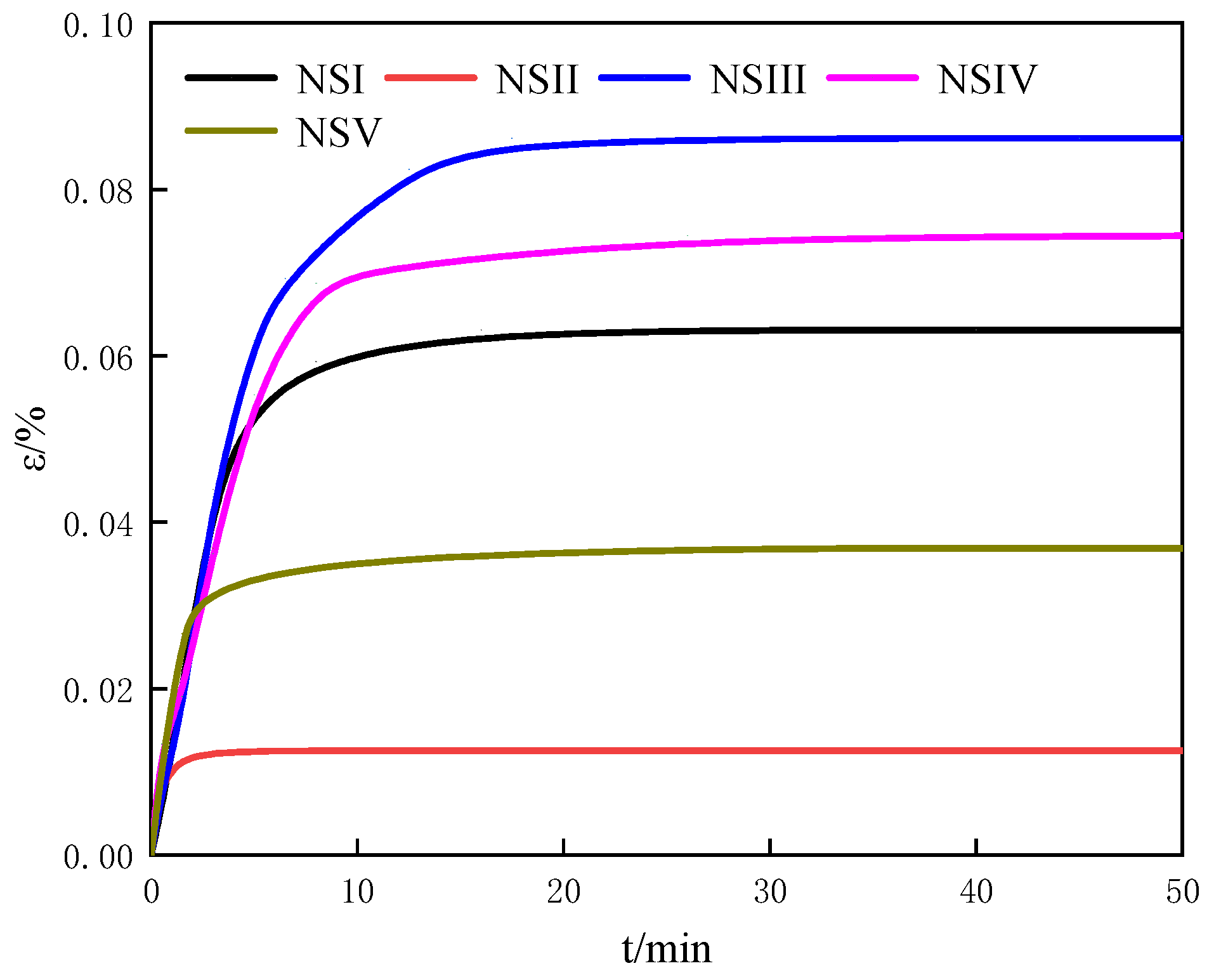 Entropy 25 00278 g009