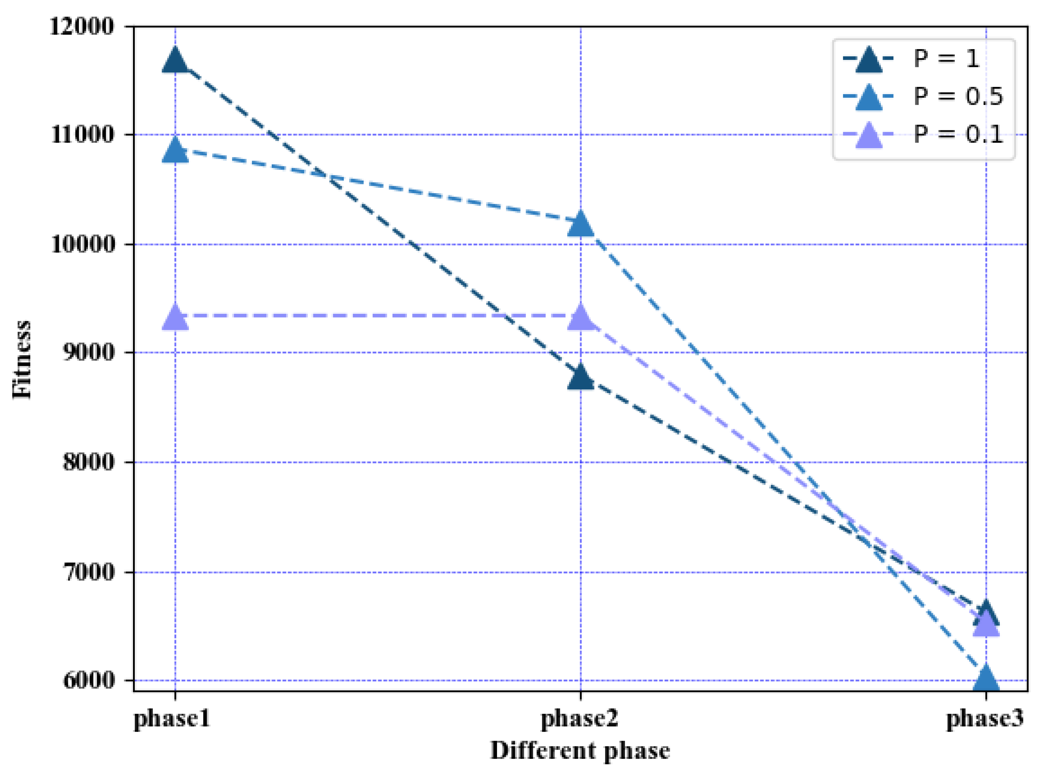 Entropy 25 00285 g001
