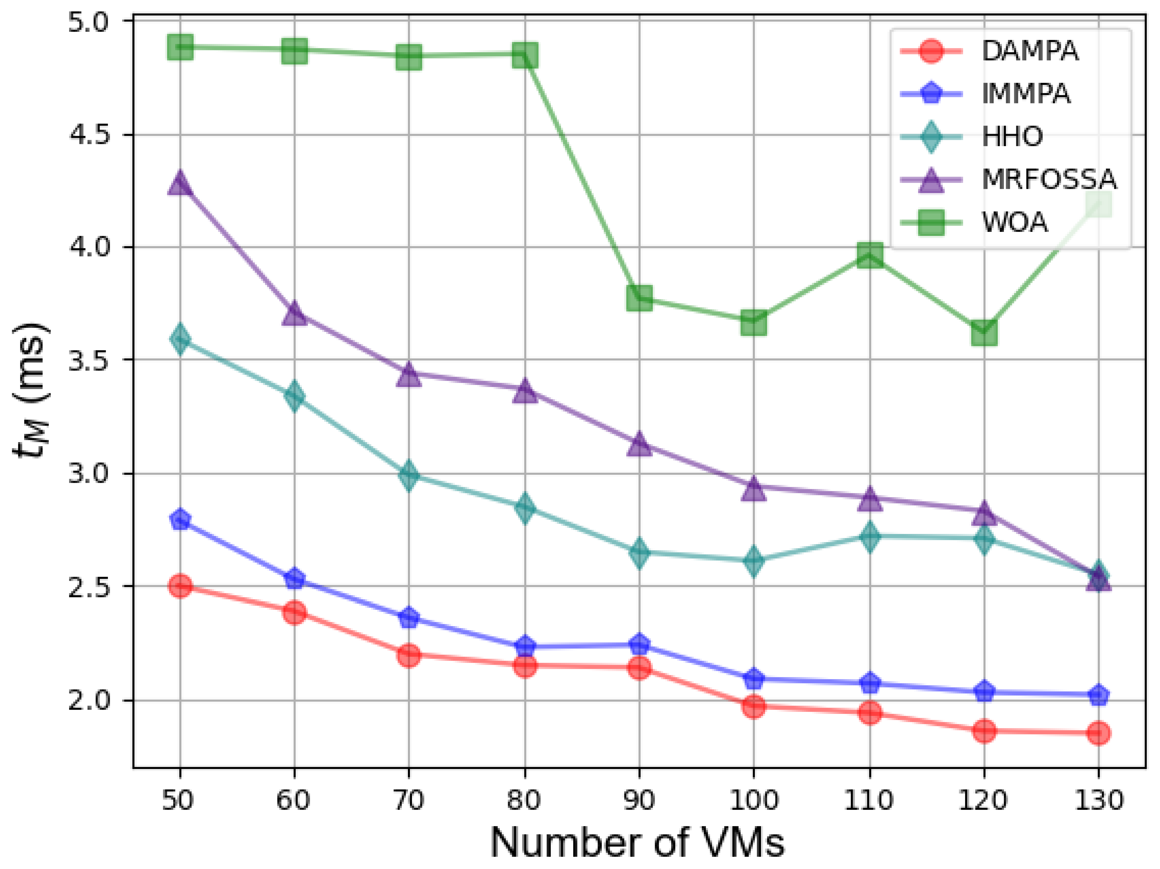 Entropy 25 00285 g004