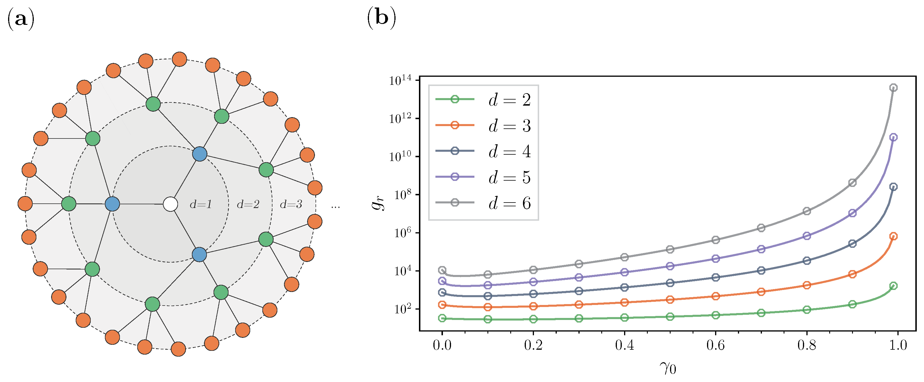 Entropy 25 00293 g005 Entropy 25 00293 g005