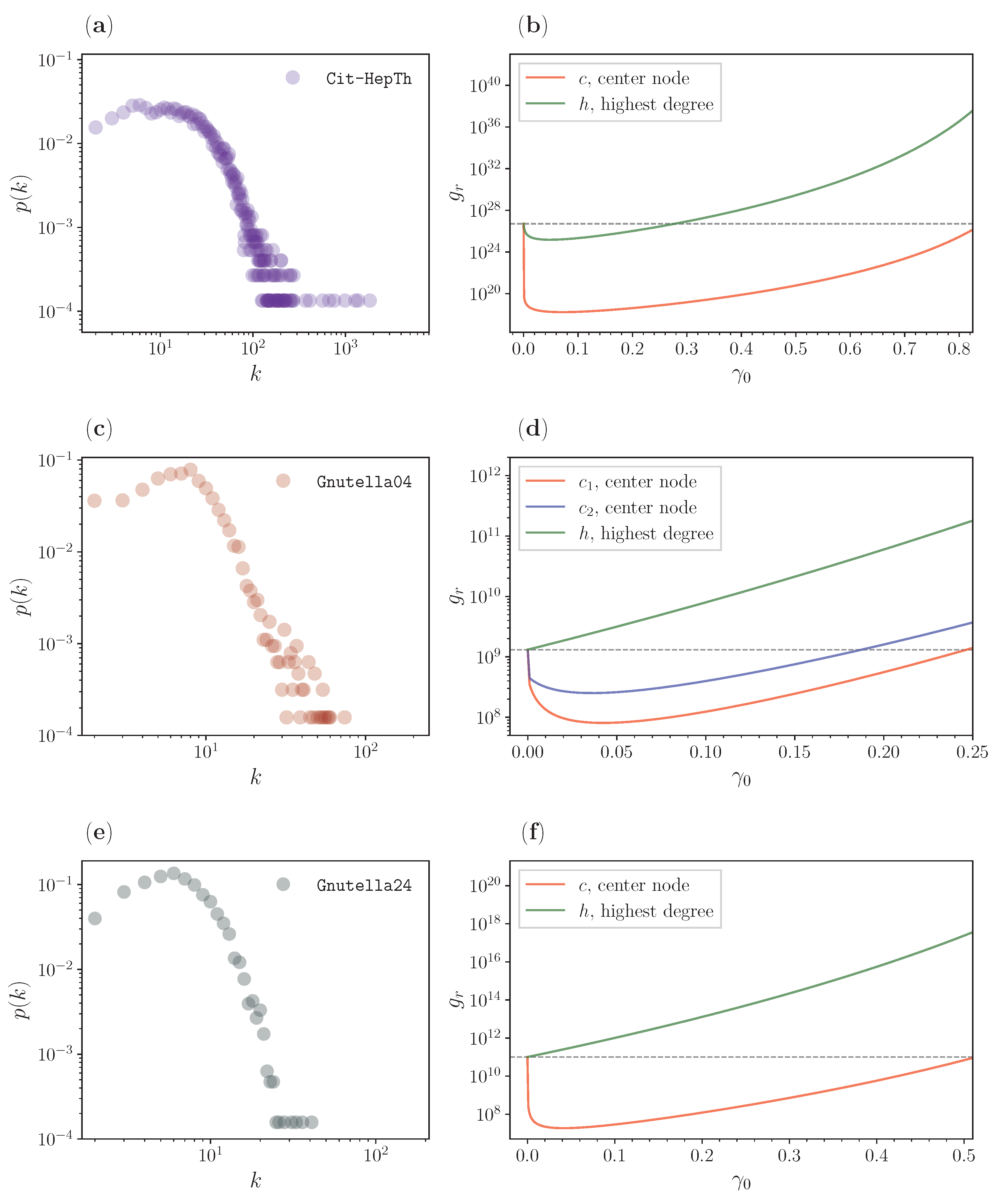 Entropy 25 00293 g007 Entropy 25 00293 g007