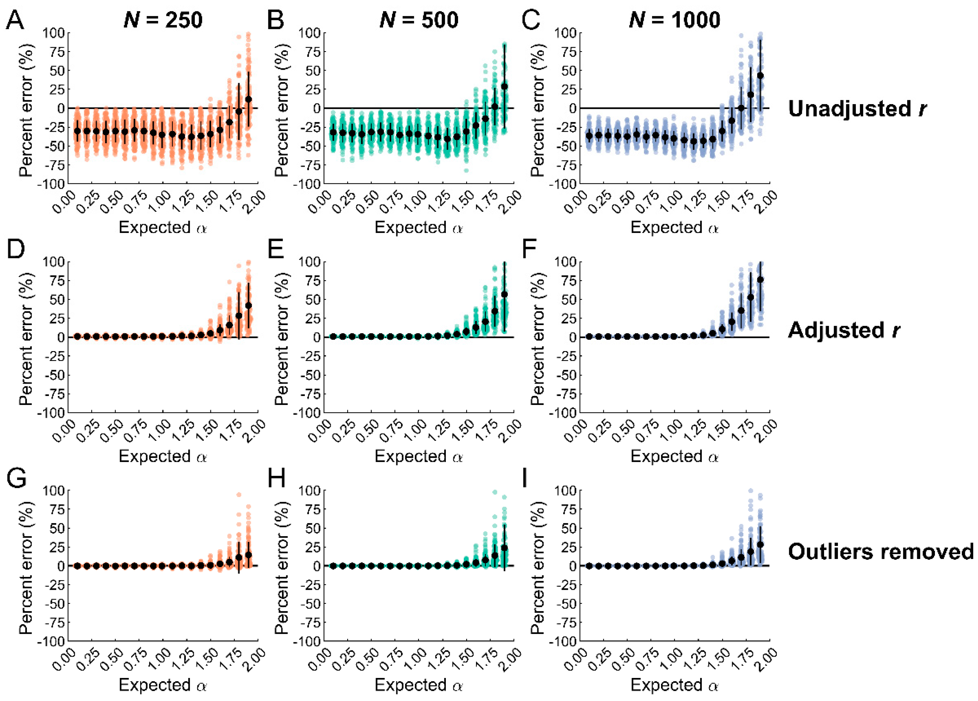 Entropy 25 00306 g003