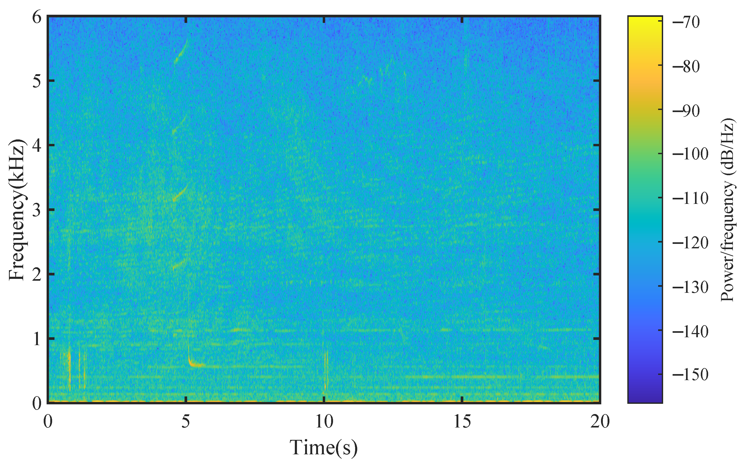 Entropy 25 00318 g005
