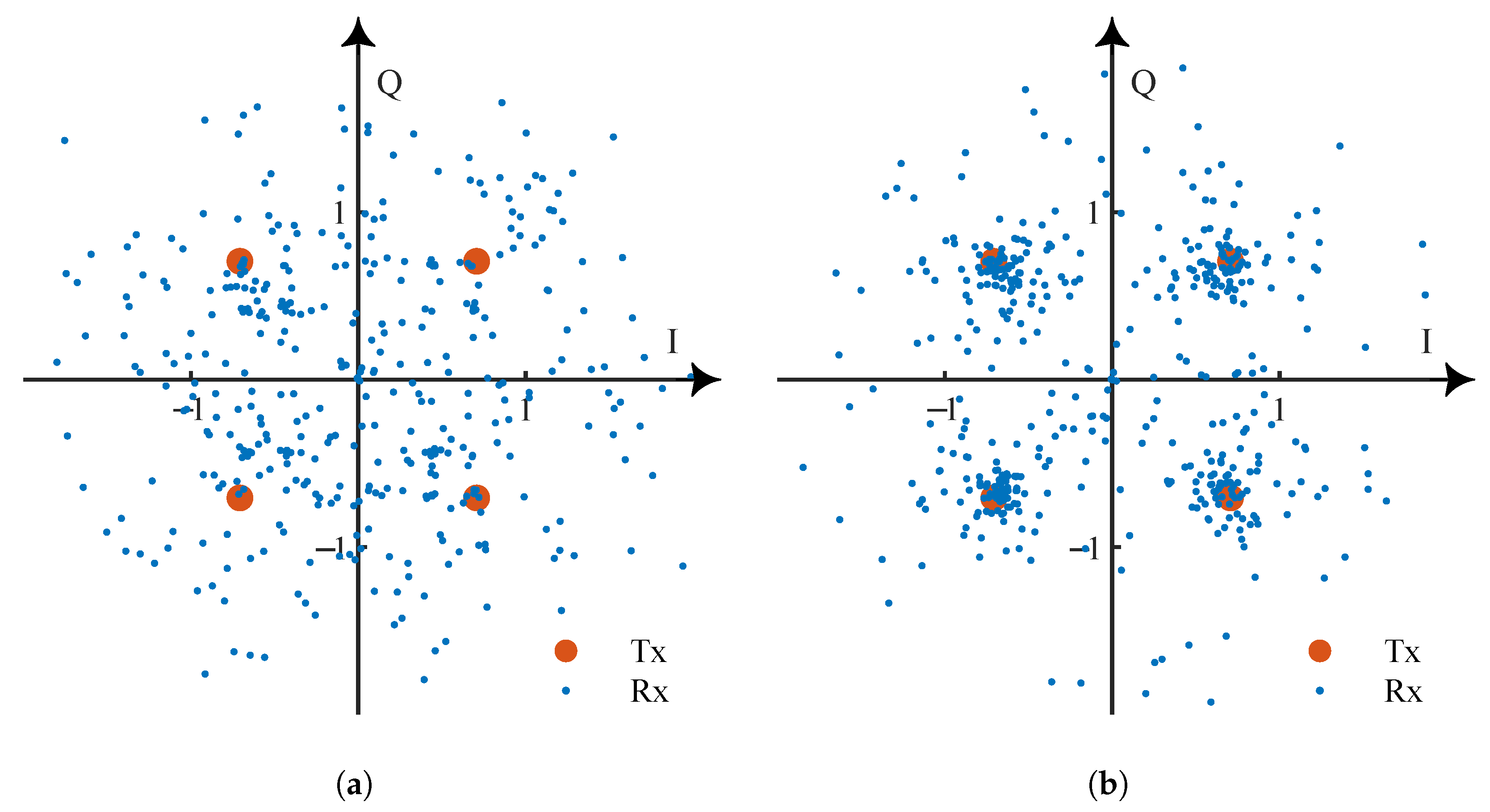Entropy 25 00318 g006