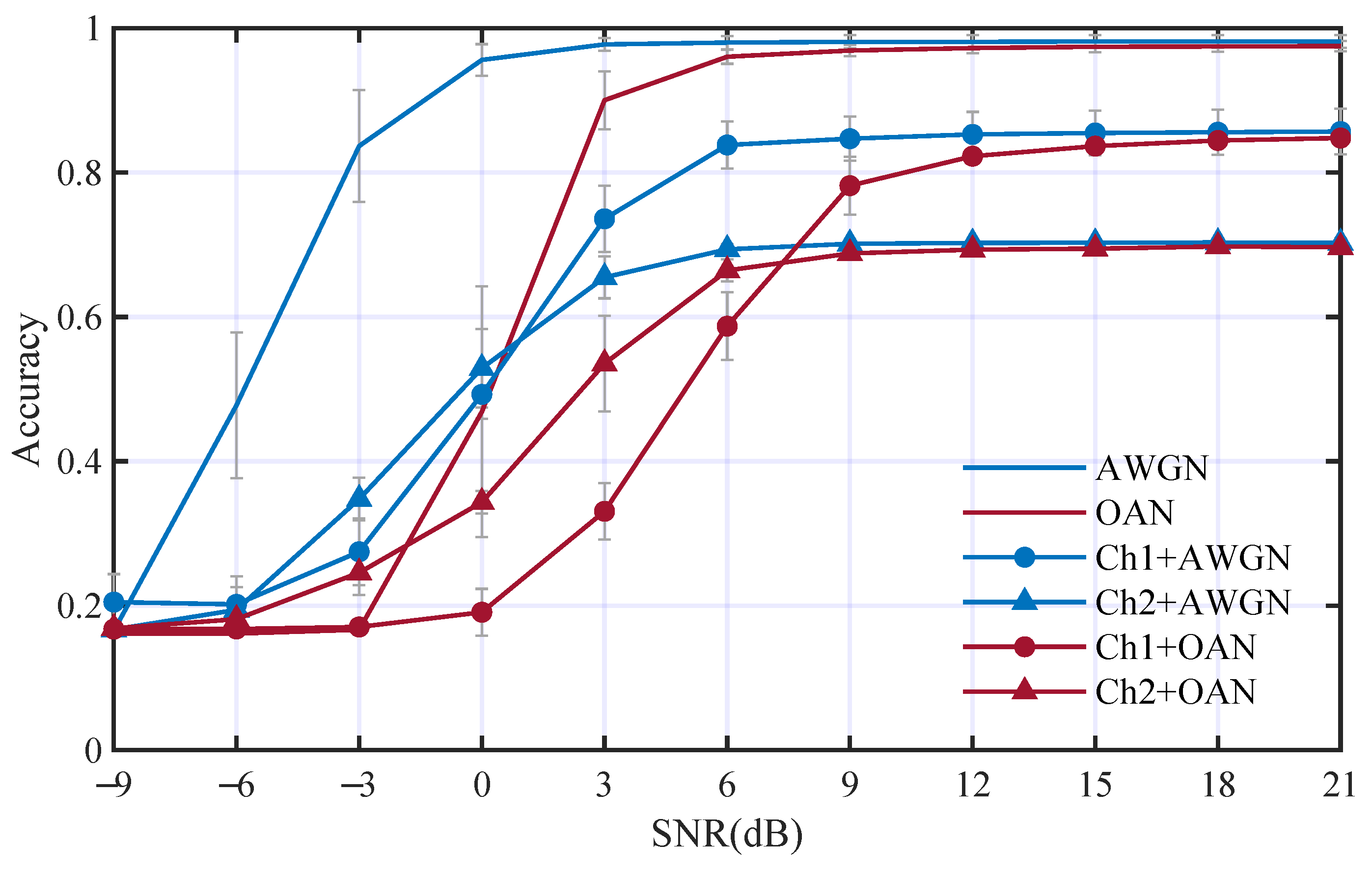 Entropy 25 00318 g007