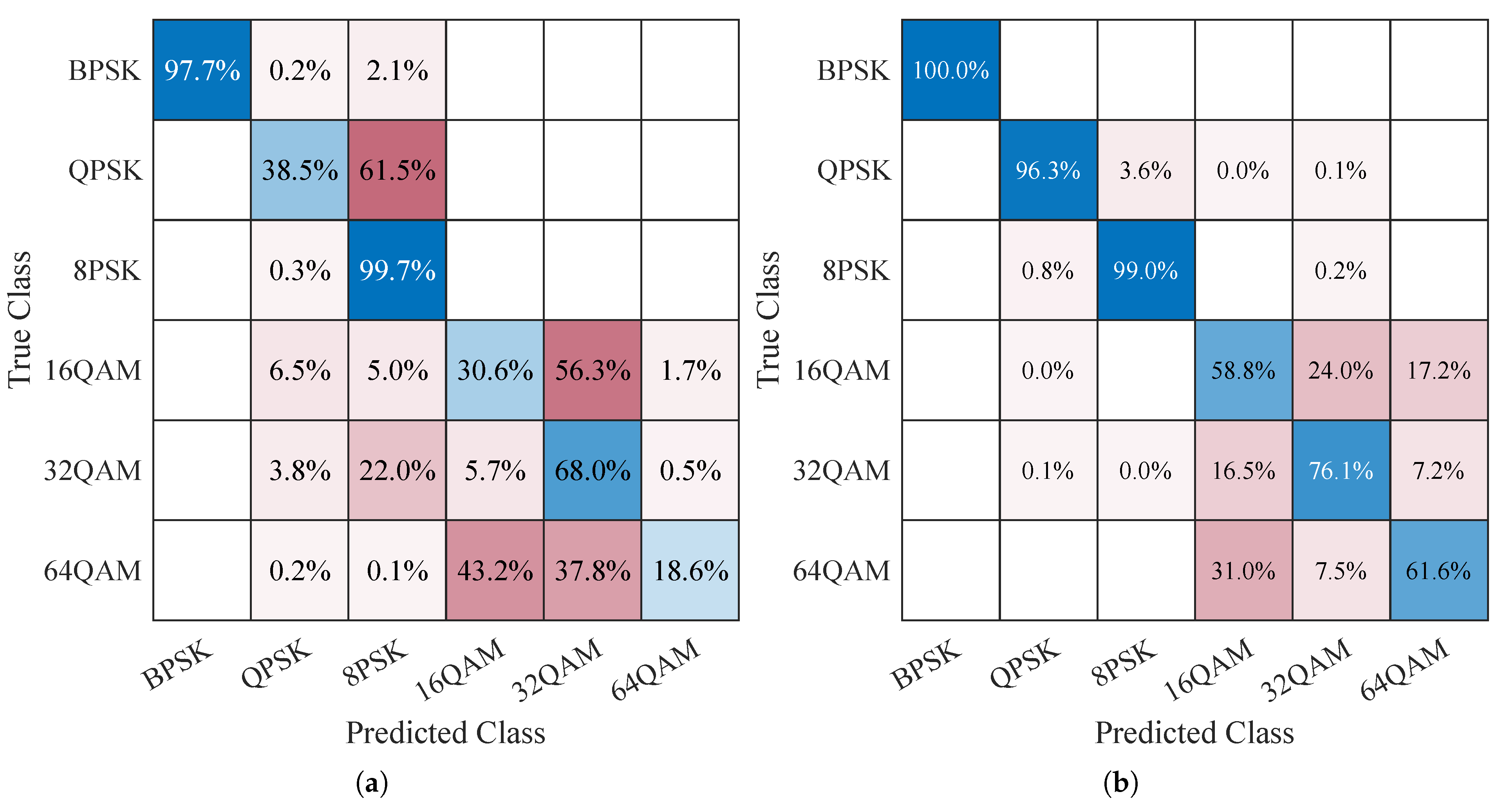 Entropy 25 00318 g008