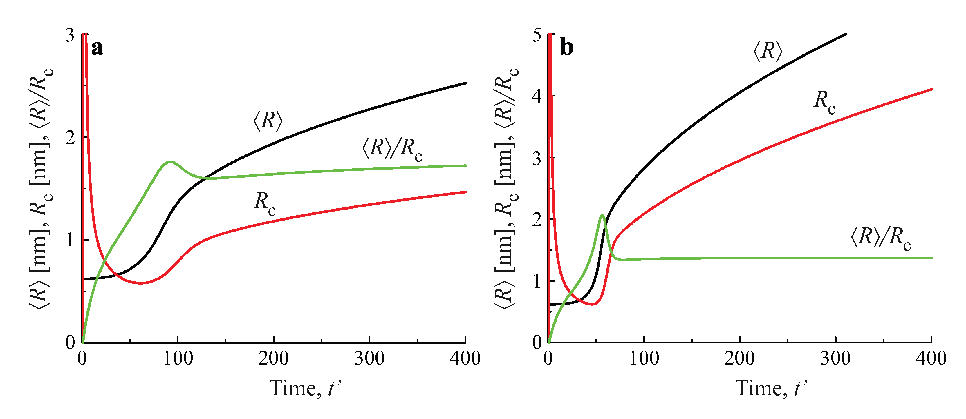 Entropy 25 00329 g004