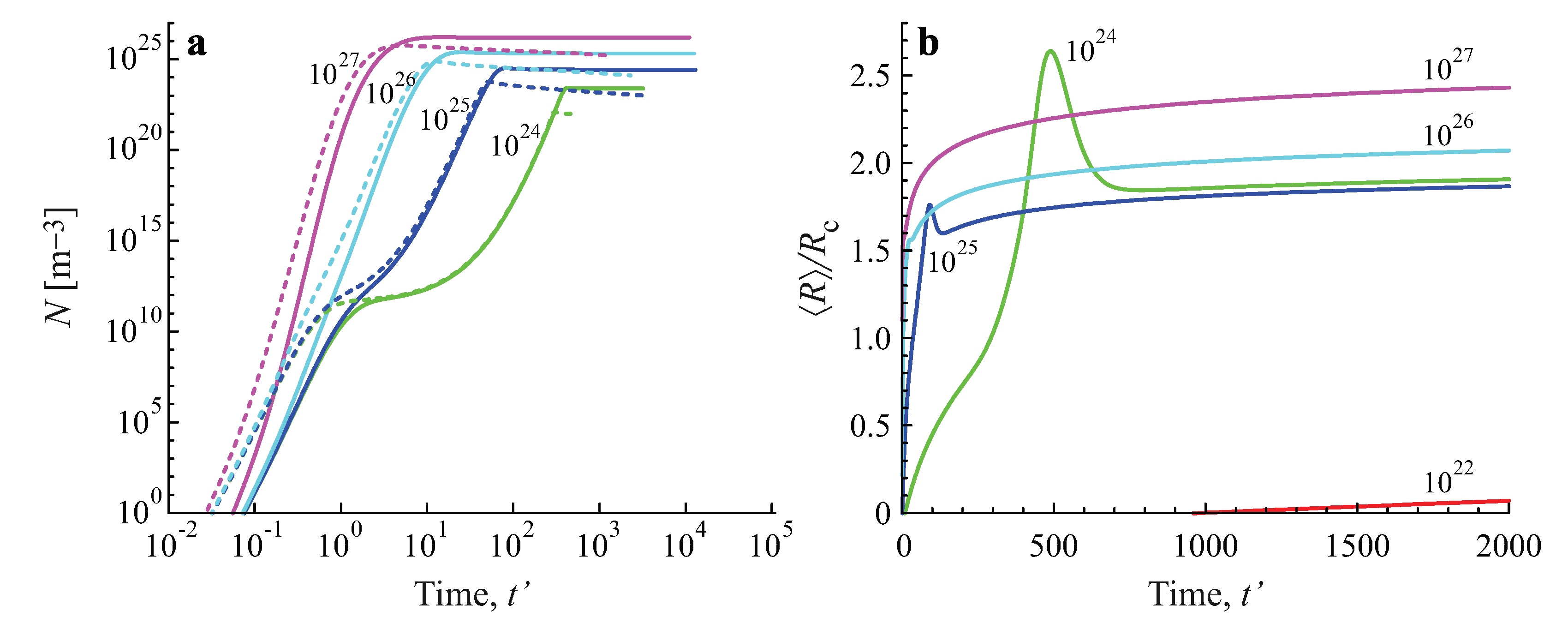 Entropy 25 00329 g006