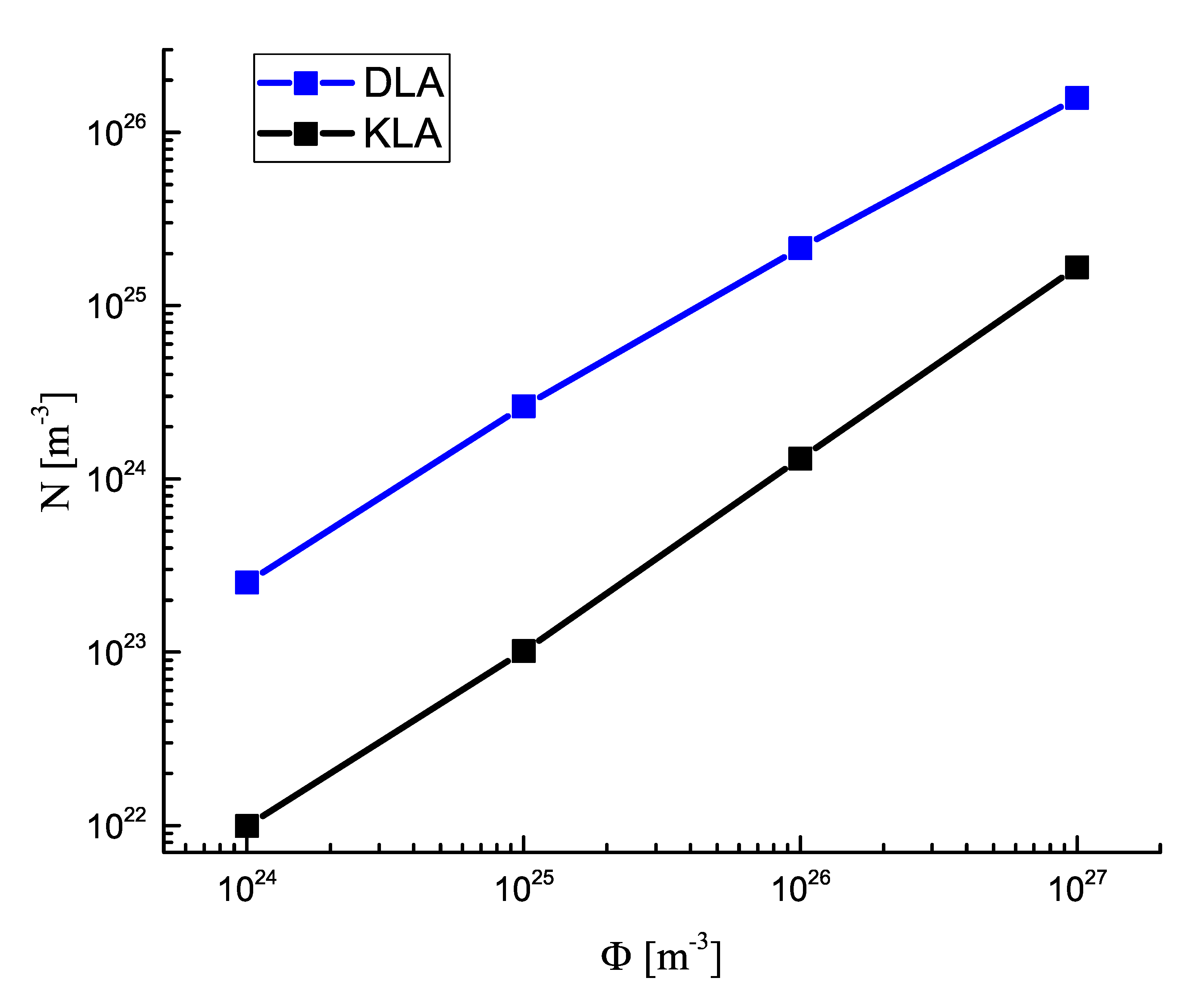 Entropy 25 00329 g007