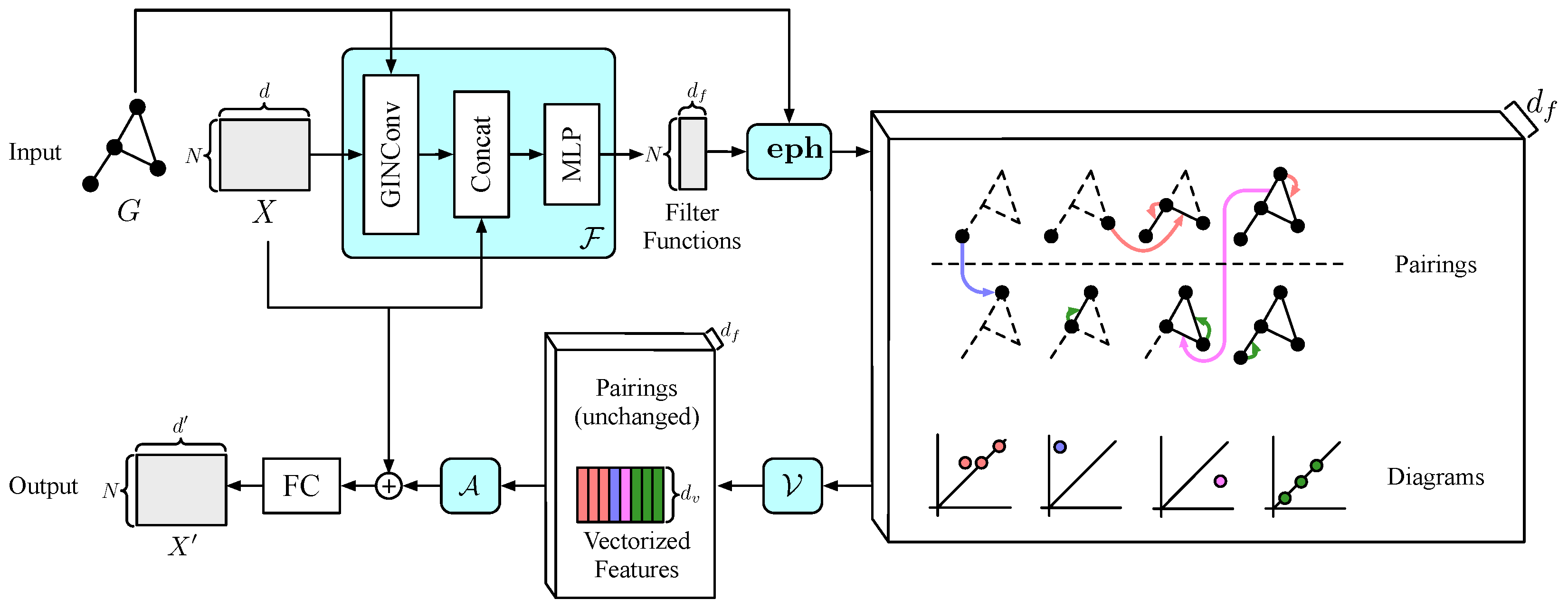 Entropy 25 00331 g002 Entropy 25 00331 g002