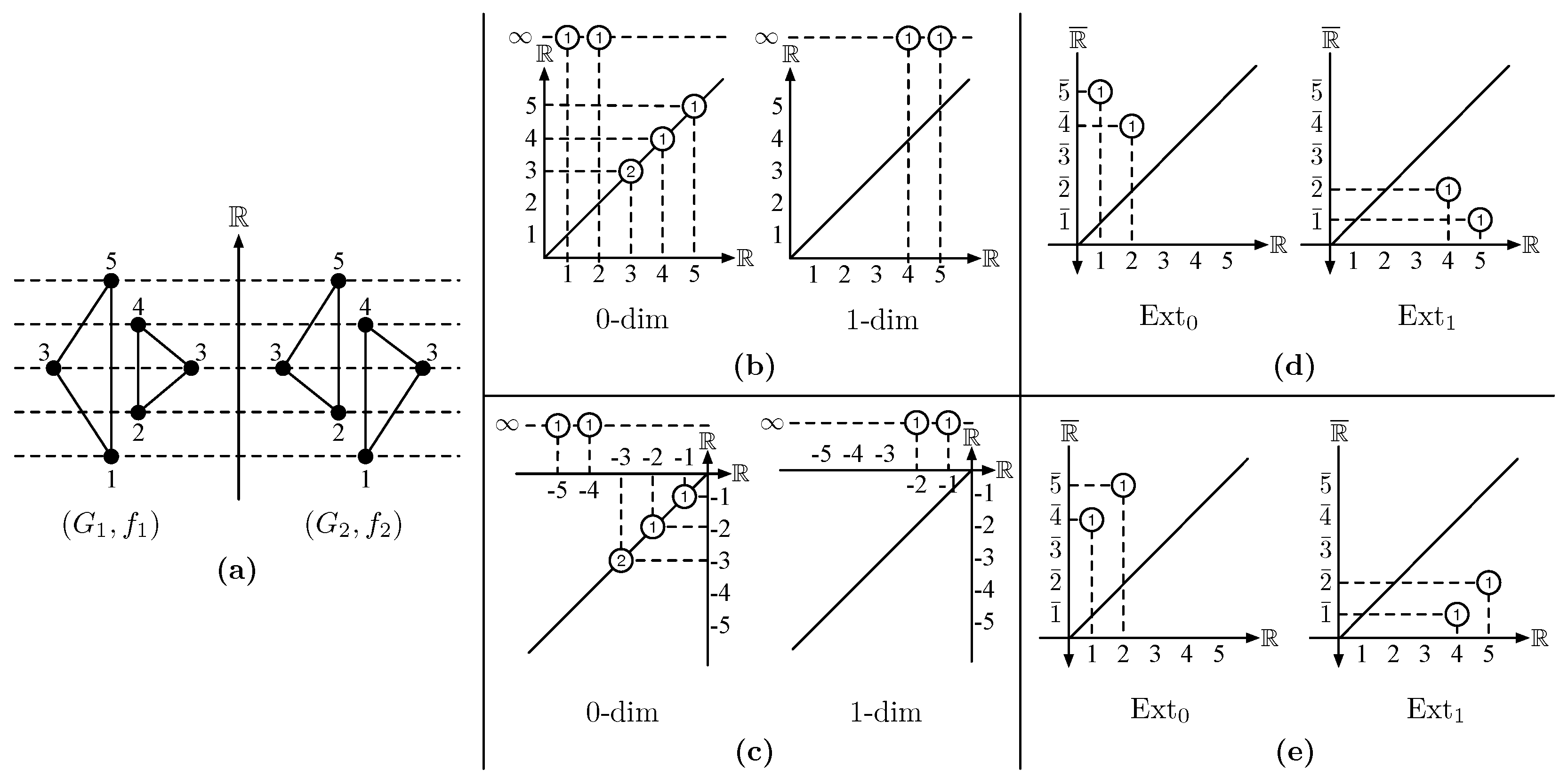 Entropy 25 00331 g003 Entropy 25 00331 g003