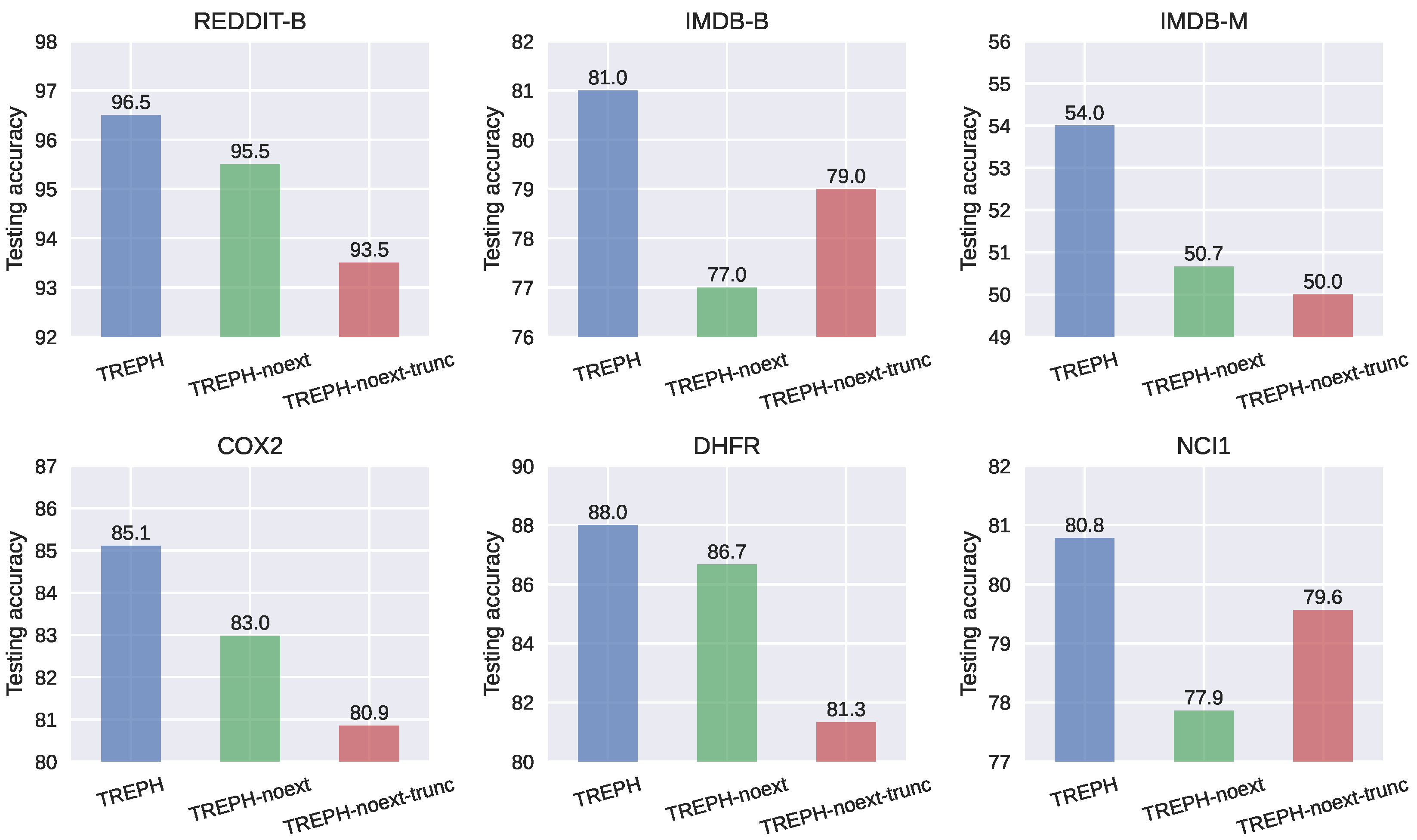 Entropy 25 00331 g004 Entropy 25 00331 g004