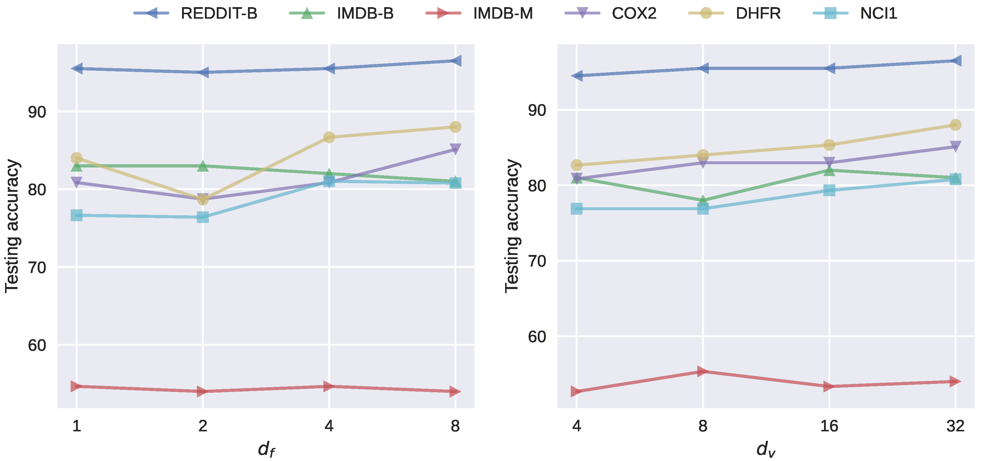 Entropy 25 00331 g005 Entropy 25 00331 g005