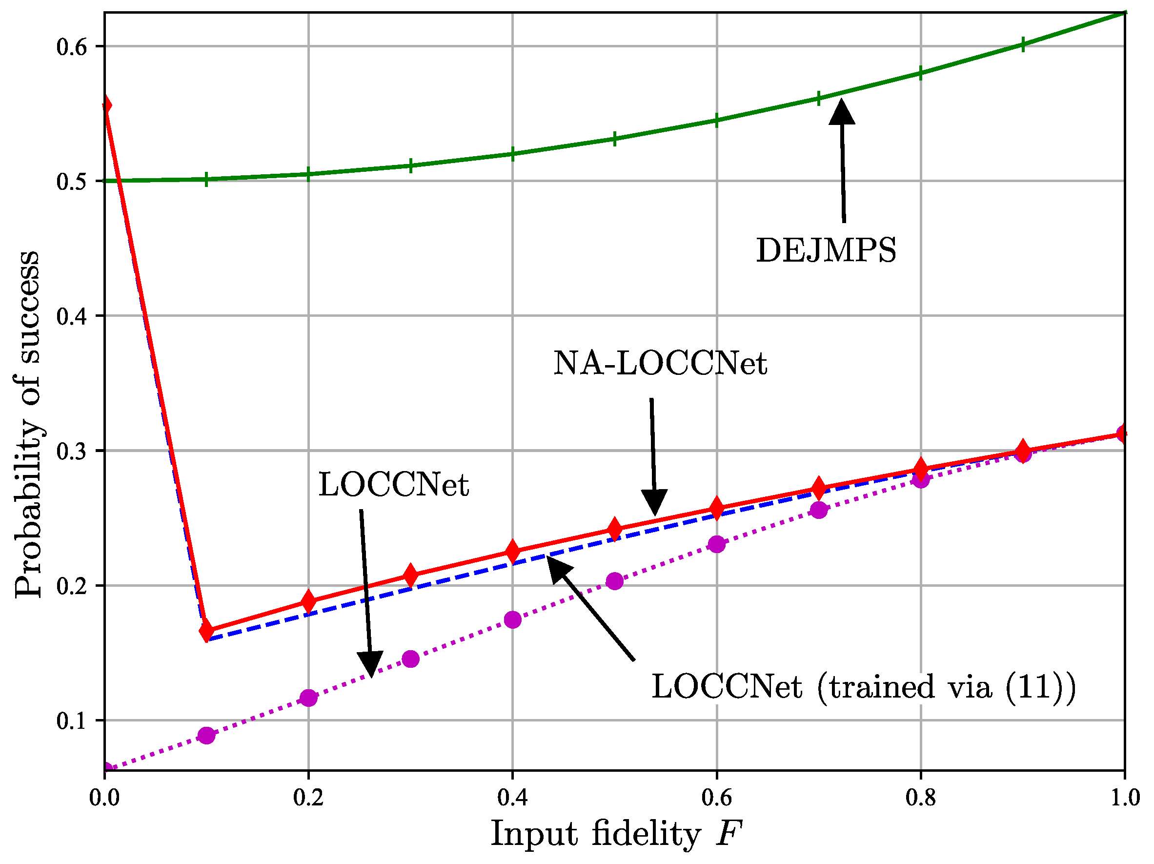 Entropy 25 00352 g007 Entropy 25 00352 g007