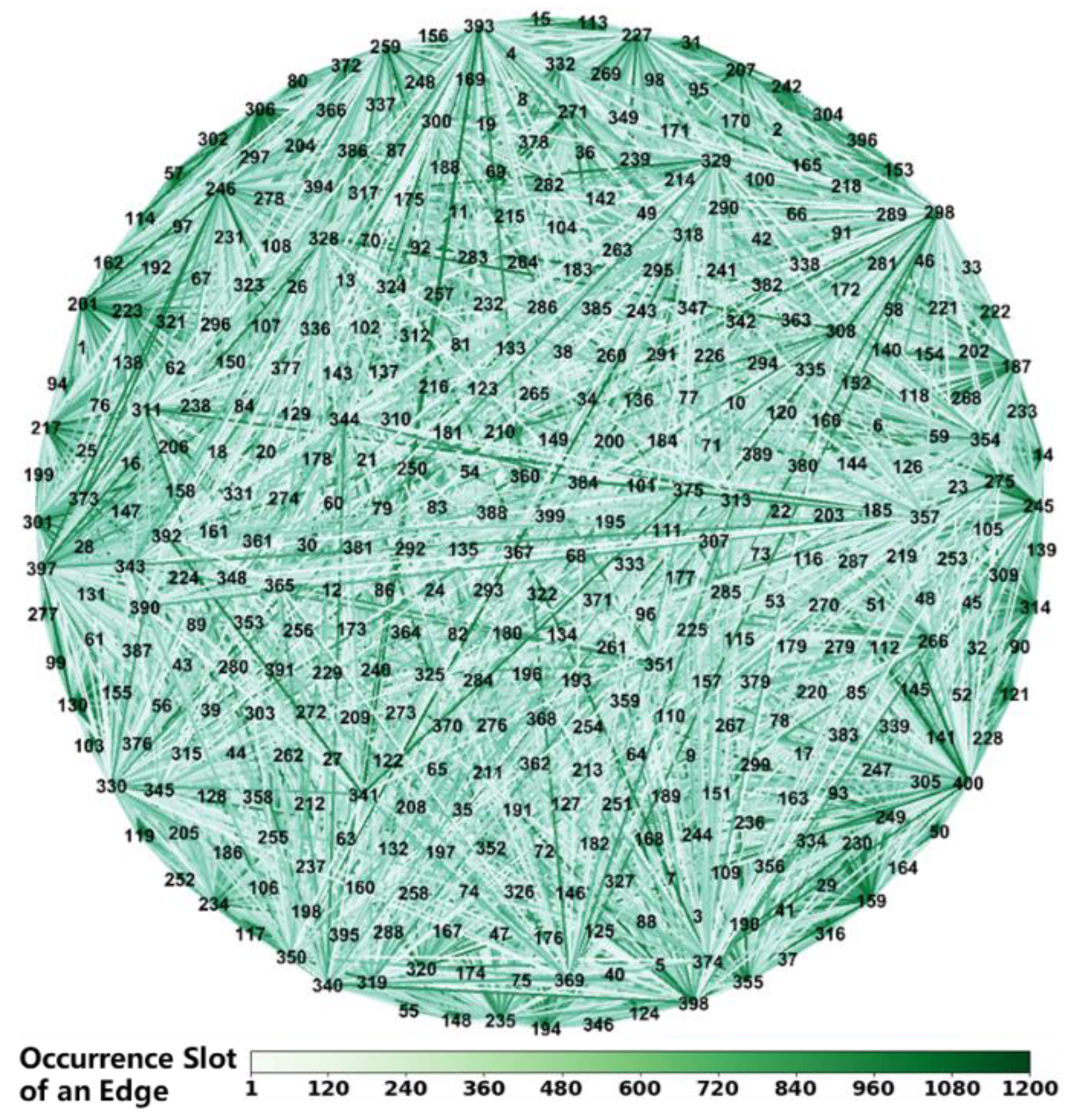 Entropy 25 00363 g004 Entropy 25 00363 g004