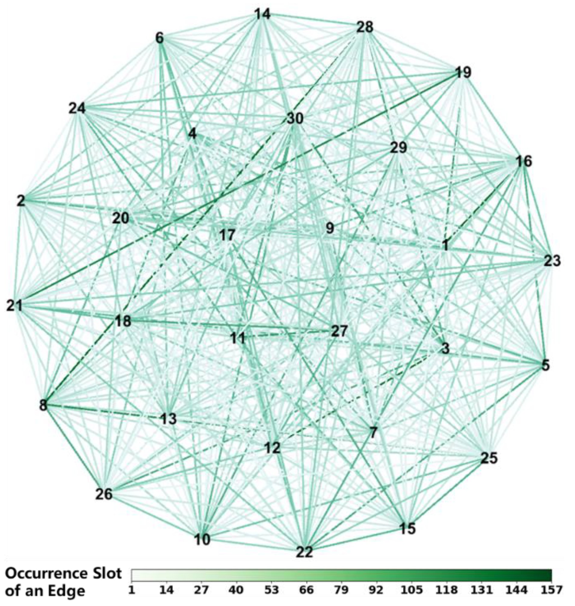 Entropy 25 00363 g005 Entropy 25 00363 g005