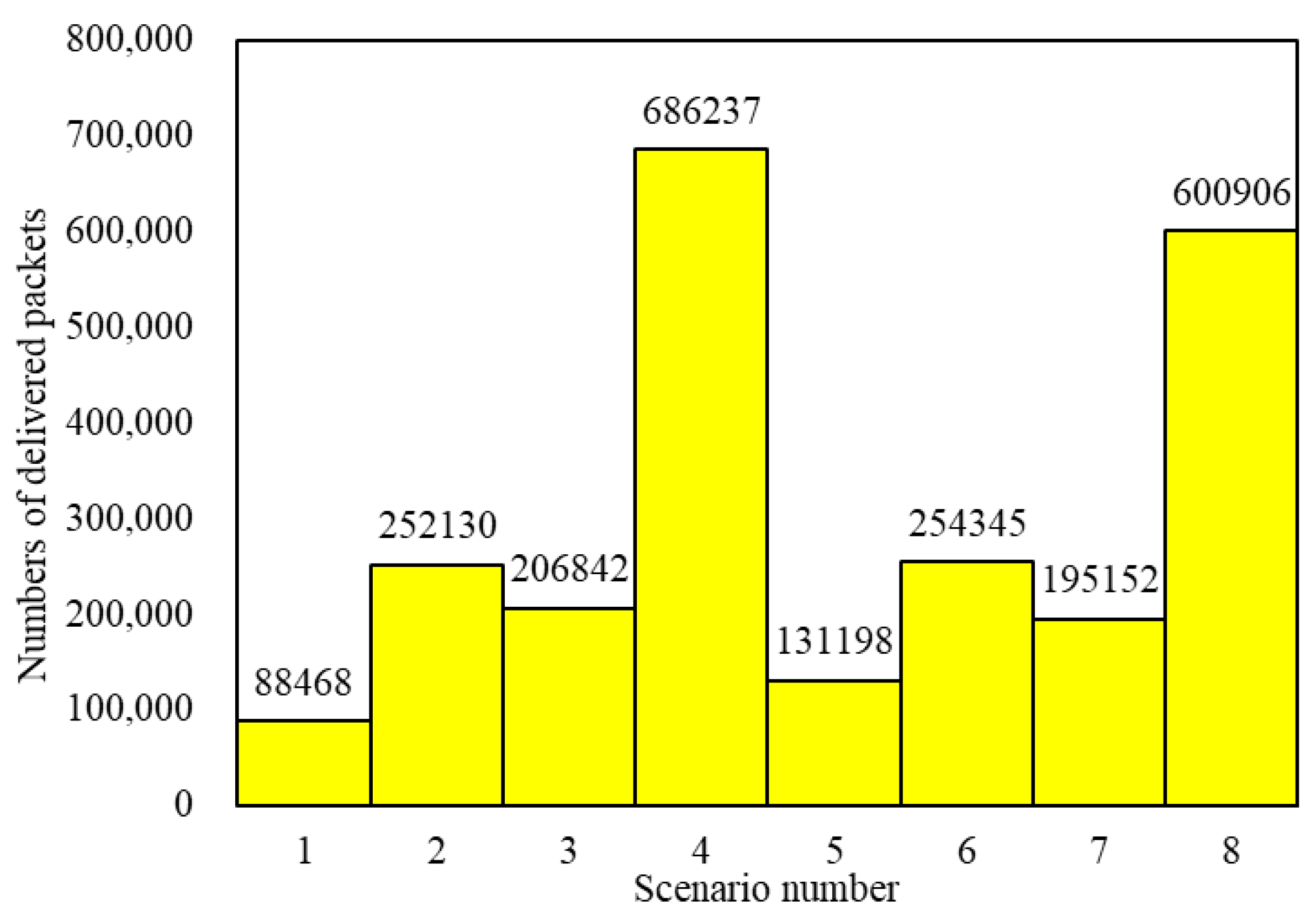 Entropy 25 00363 g008 Entropy 25 00363 g008