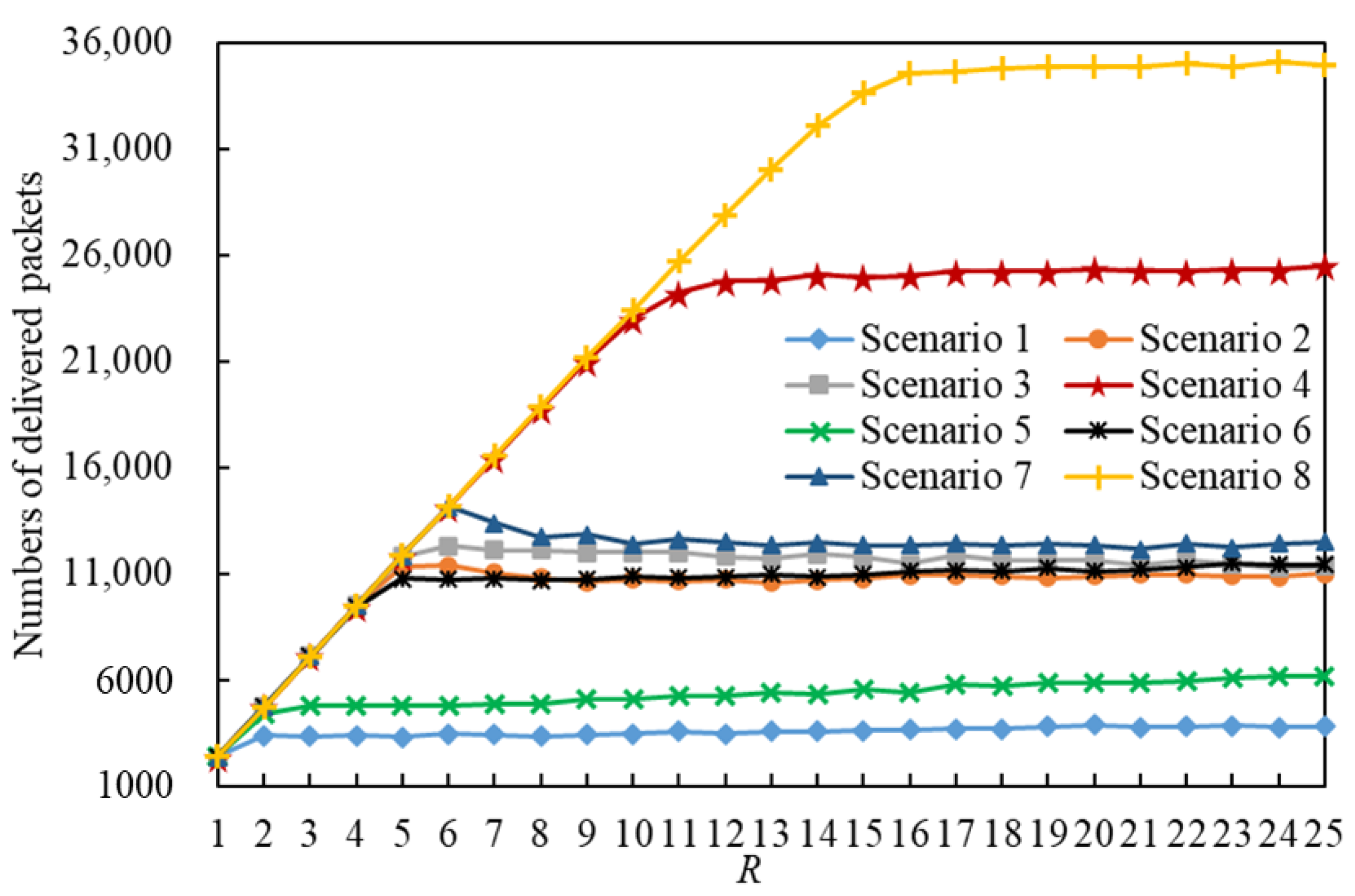Entropy 25 00363 g009 Entropy 25 00363 g009