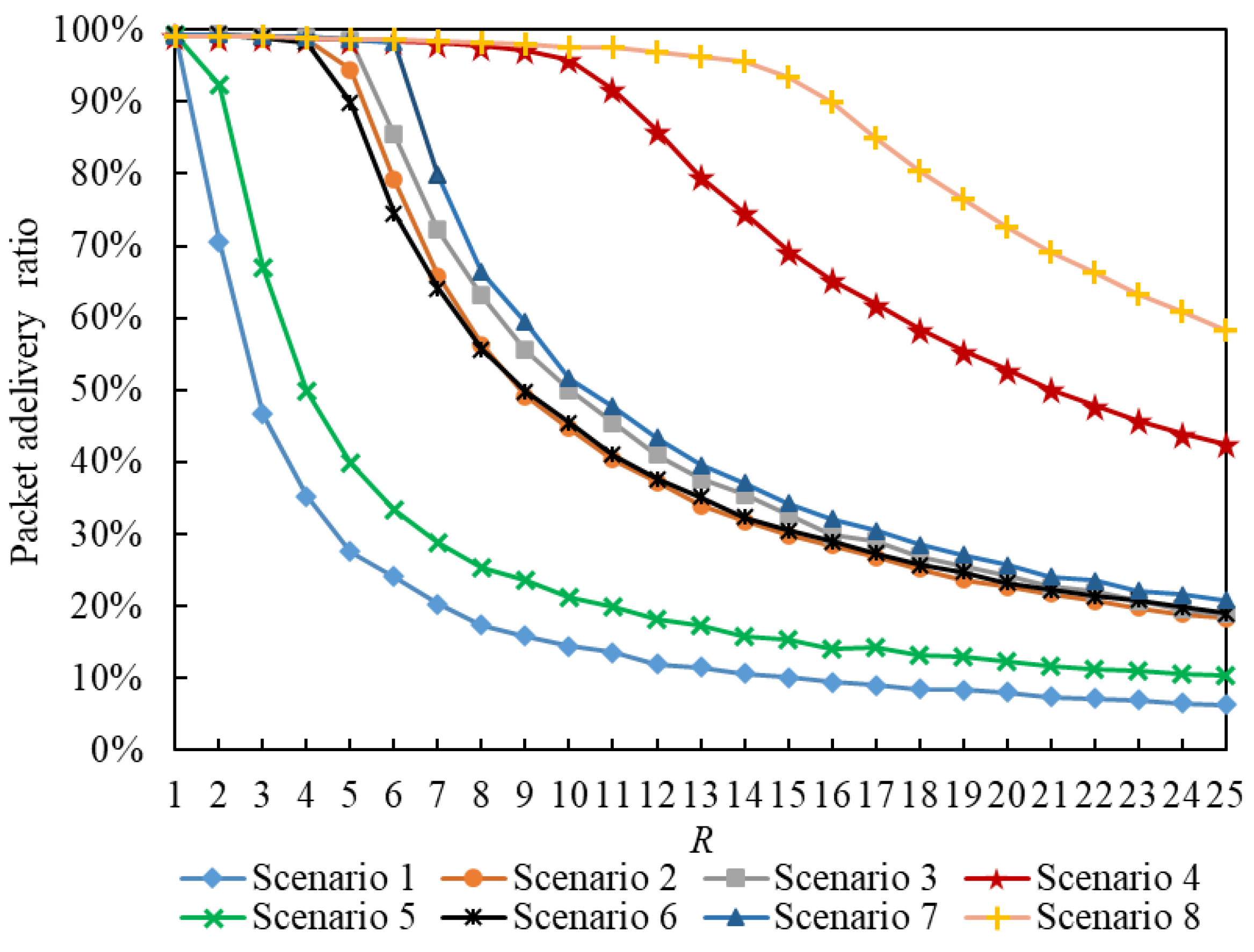 Entropy 25 00363 g010 Entropy 25 00363 g010