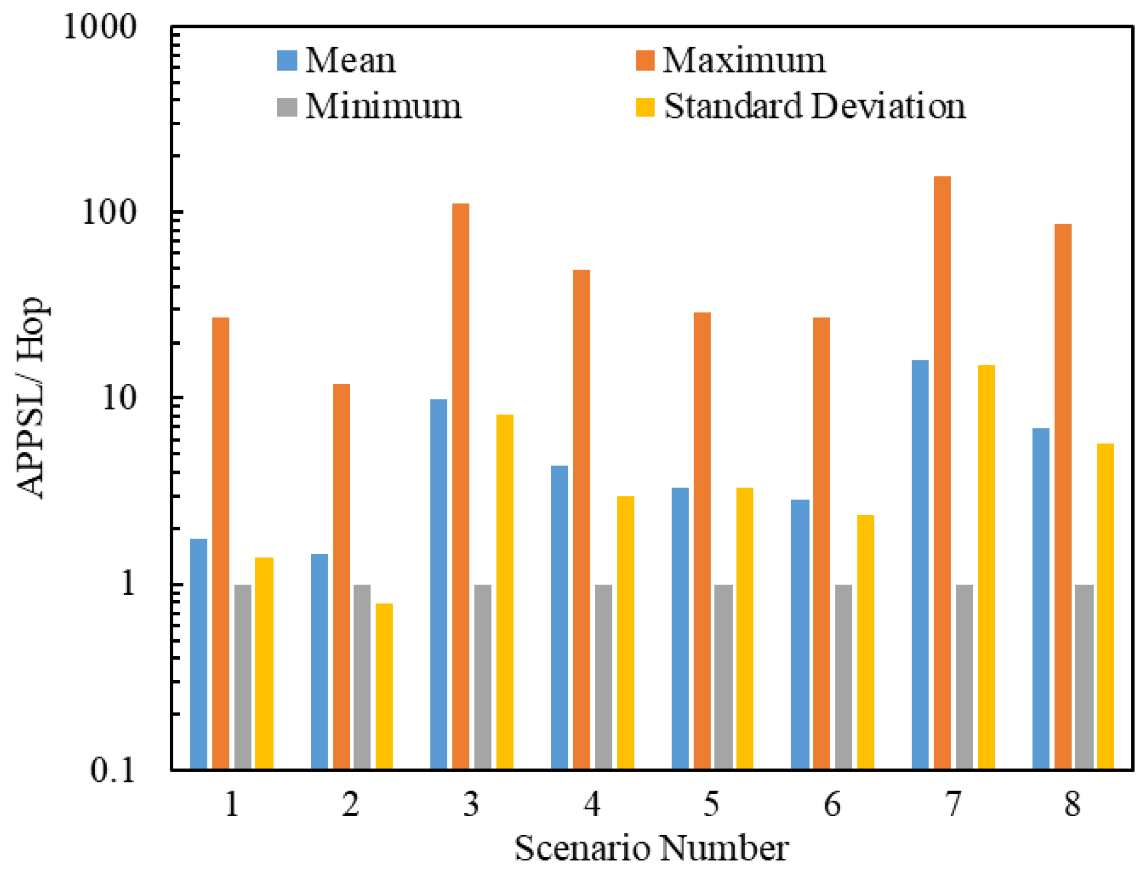 Entropy 25 00363 g011 Entropy 25 00363 g011