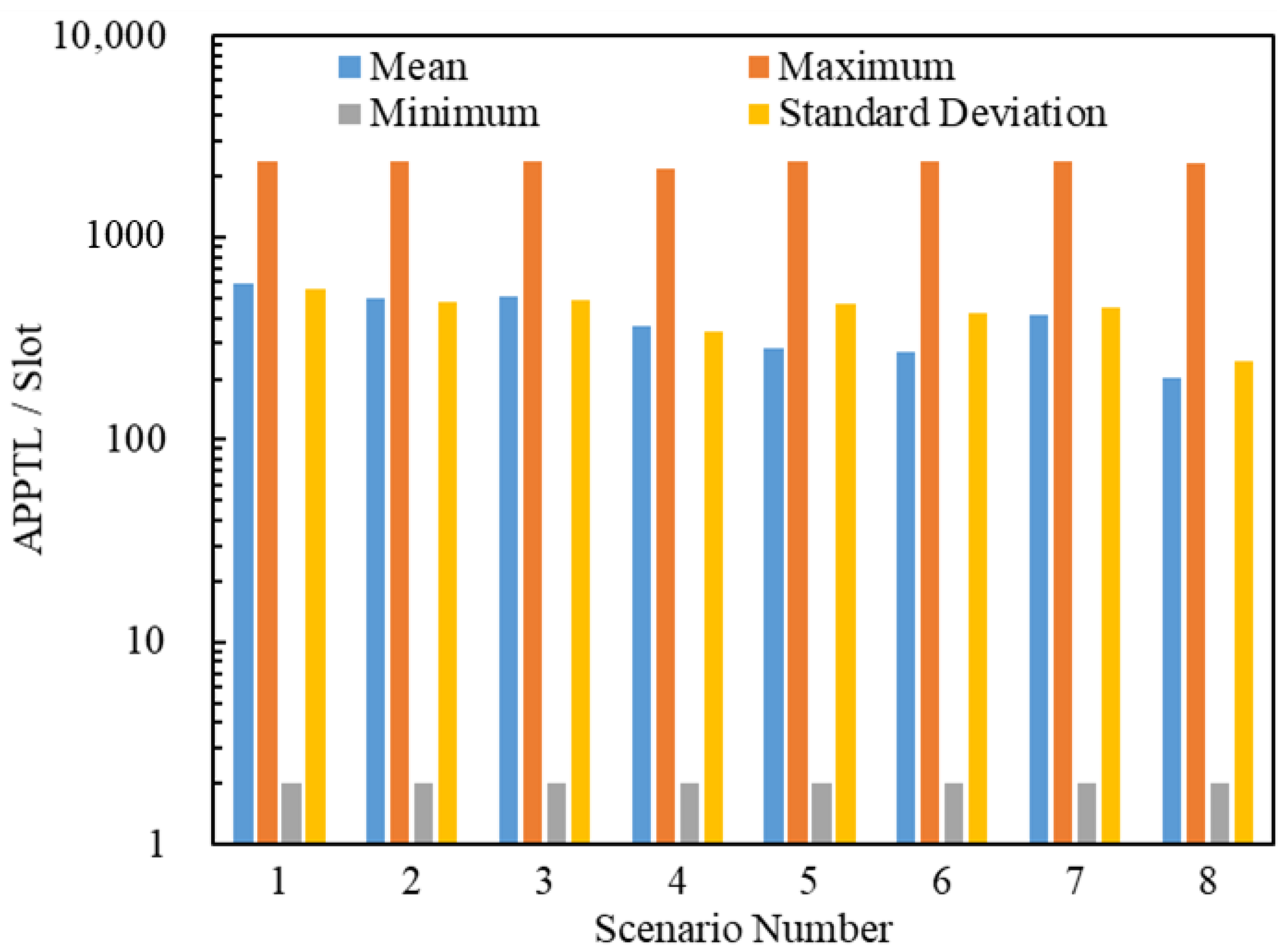 Entropy 25 00363 g012 Entropy 25 00363 g012