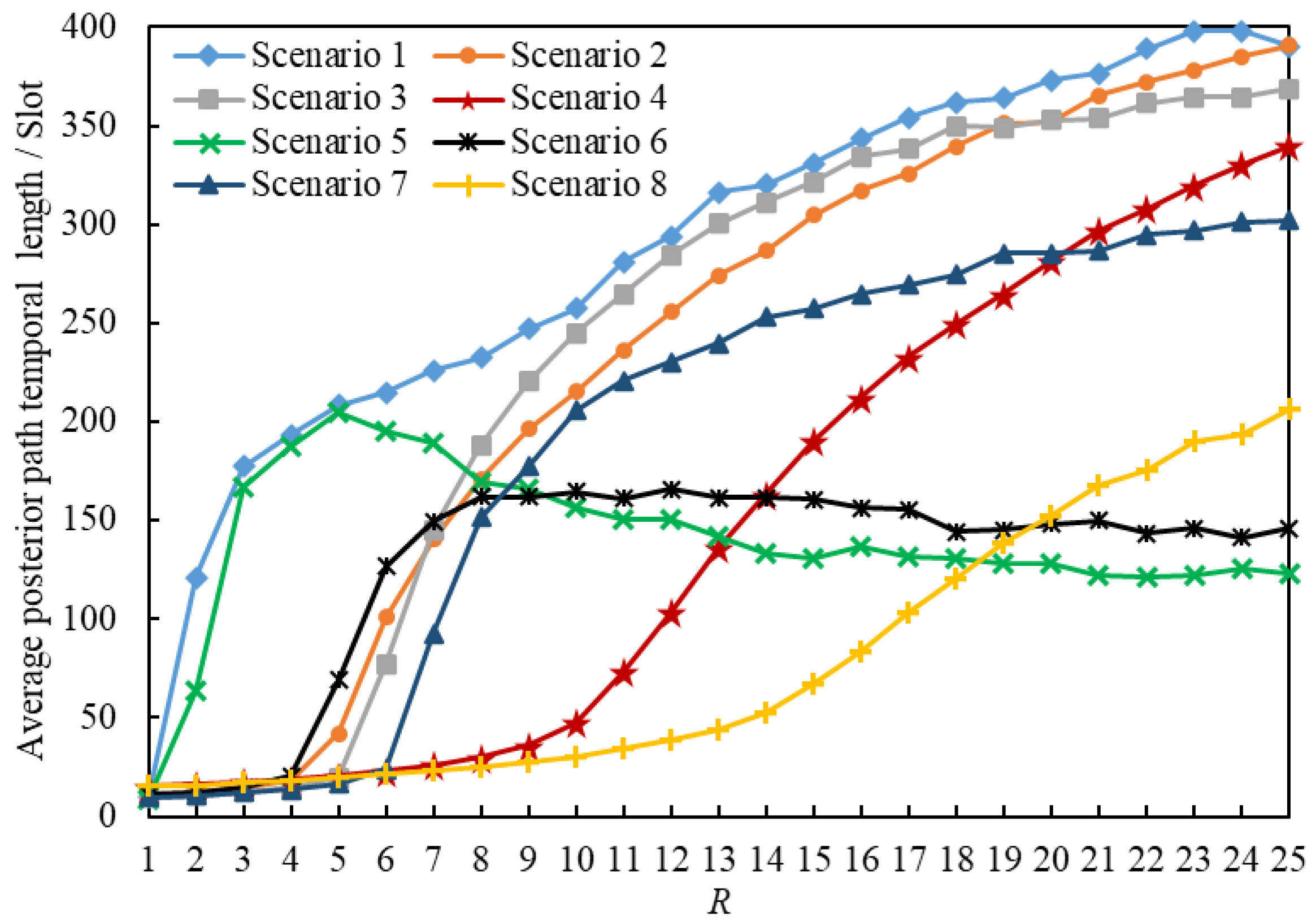 Entropy 25 00363 g014 Entropy 25 00363 g014