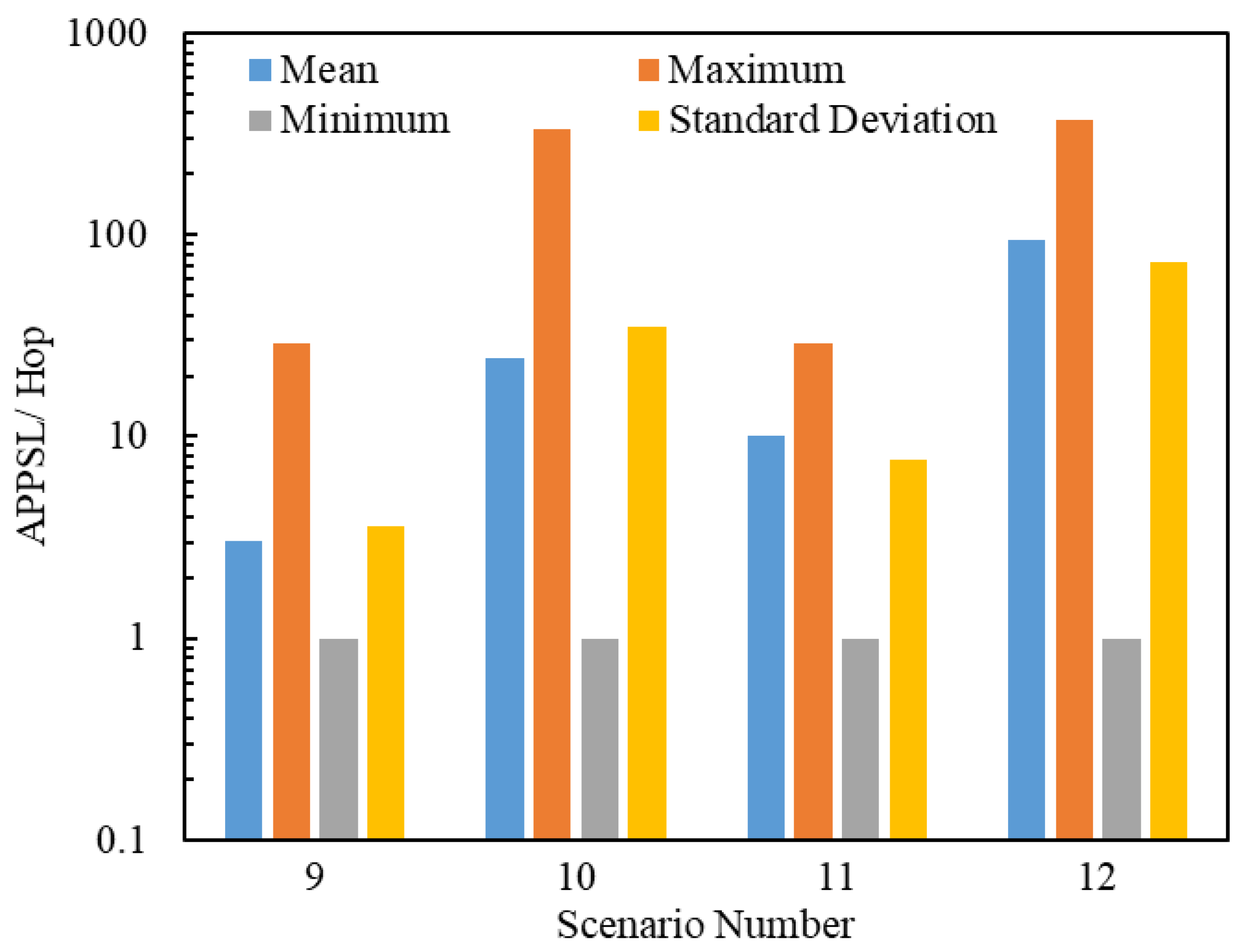 Entropy 25 00363 g016 Entropy 25 00363 g016