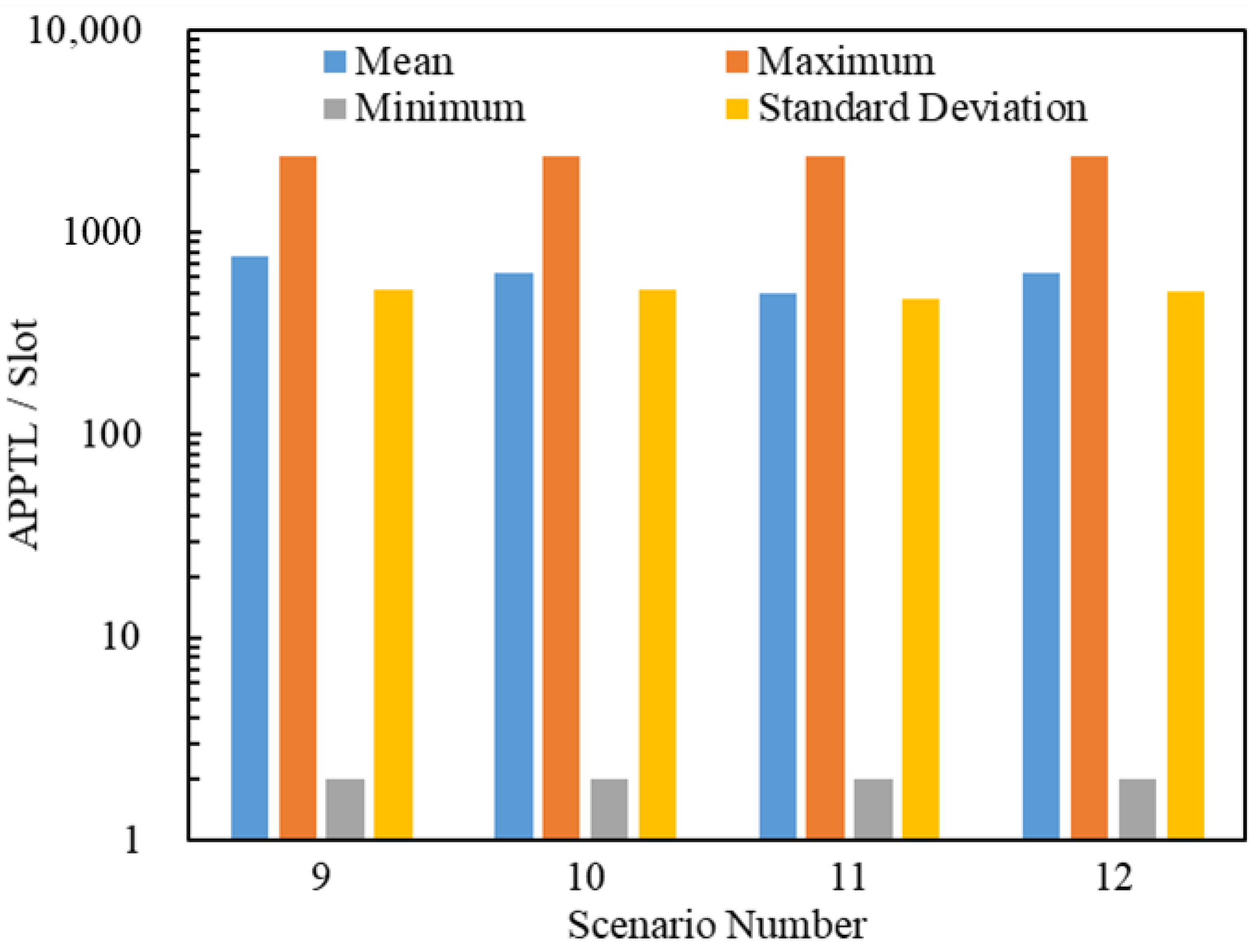 Entropy 25 00363 g017 Entropy 25 00363 g017