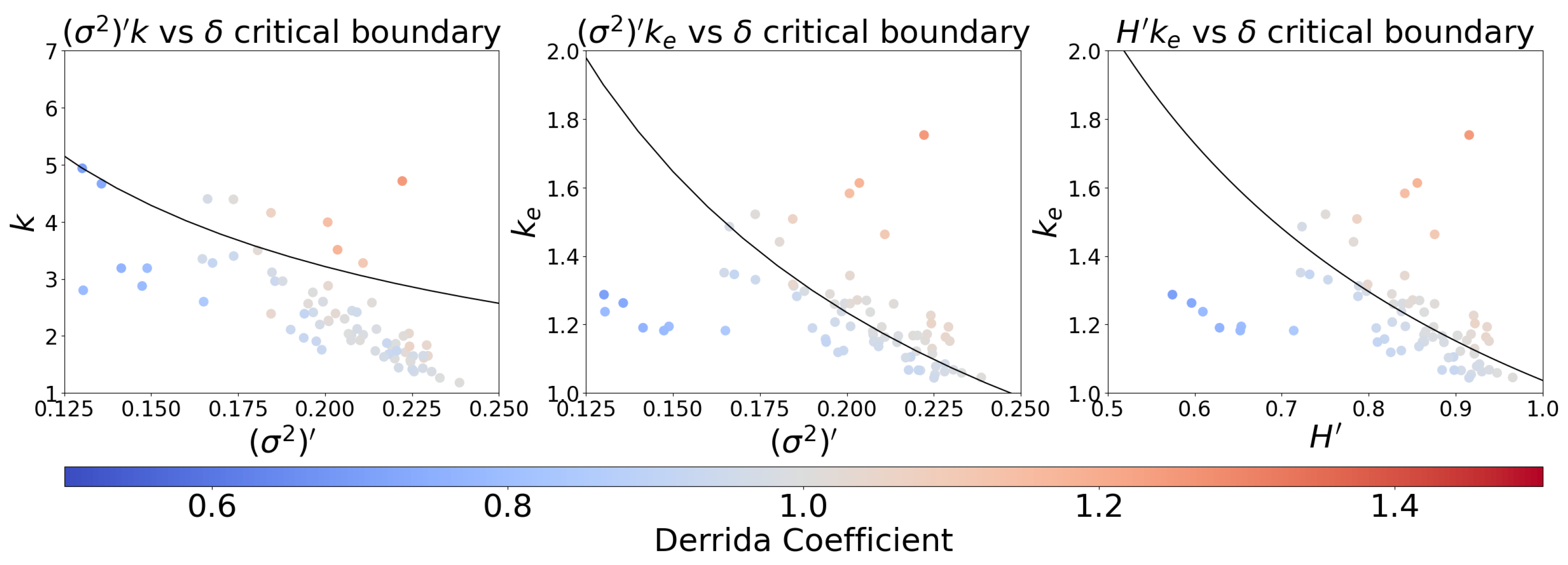 Entropy 25 00374 g006 Entropy 25 00374 g006