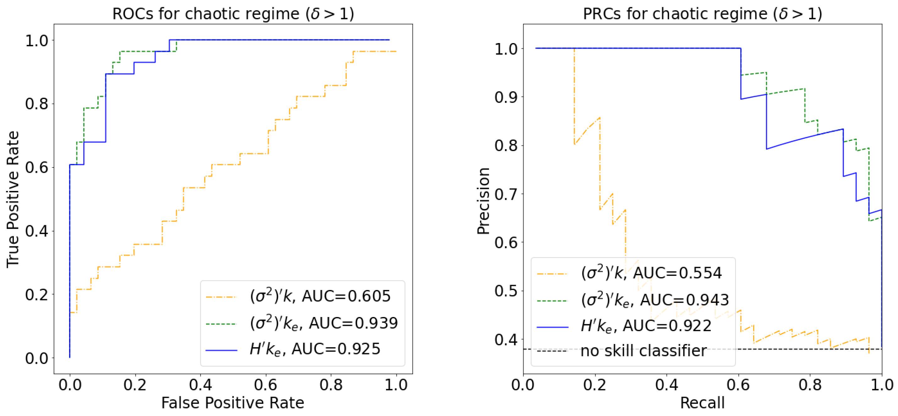 Entropy 25 00374 g007 Entropy 25 00374 g007