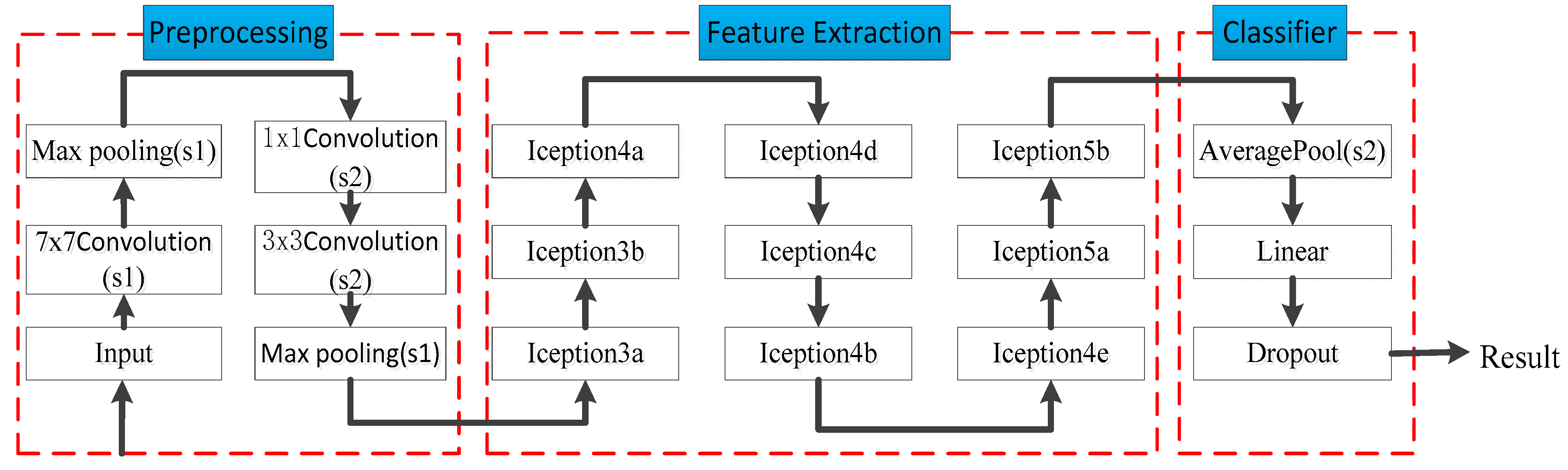 Entropy 25 00412 g003 Entropy 25 00412 g003