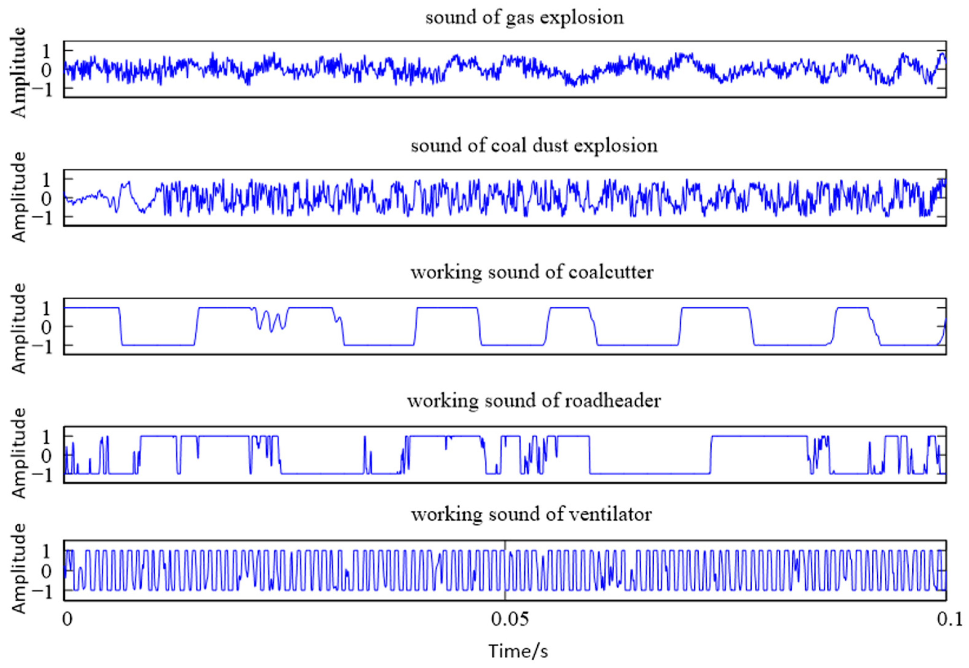 Entropy 25 00412 g005 Entropy 25 00412 g005