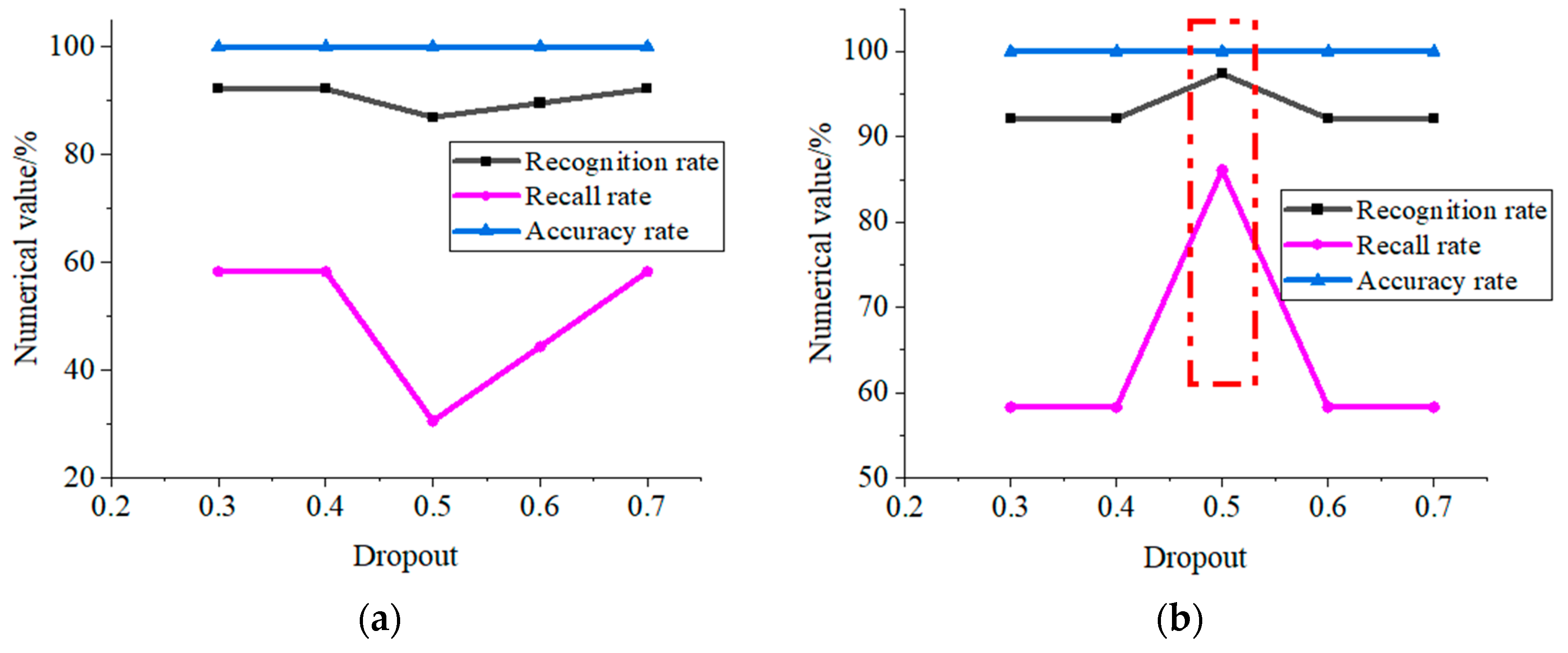 Entropy 25 00412 g007 Entropy 25 00412 g007