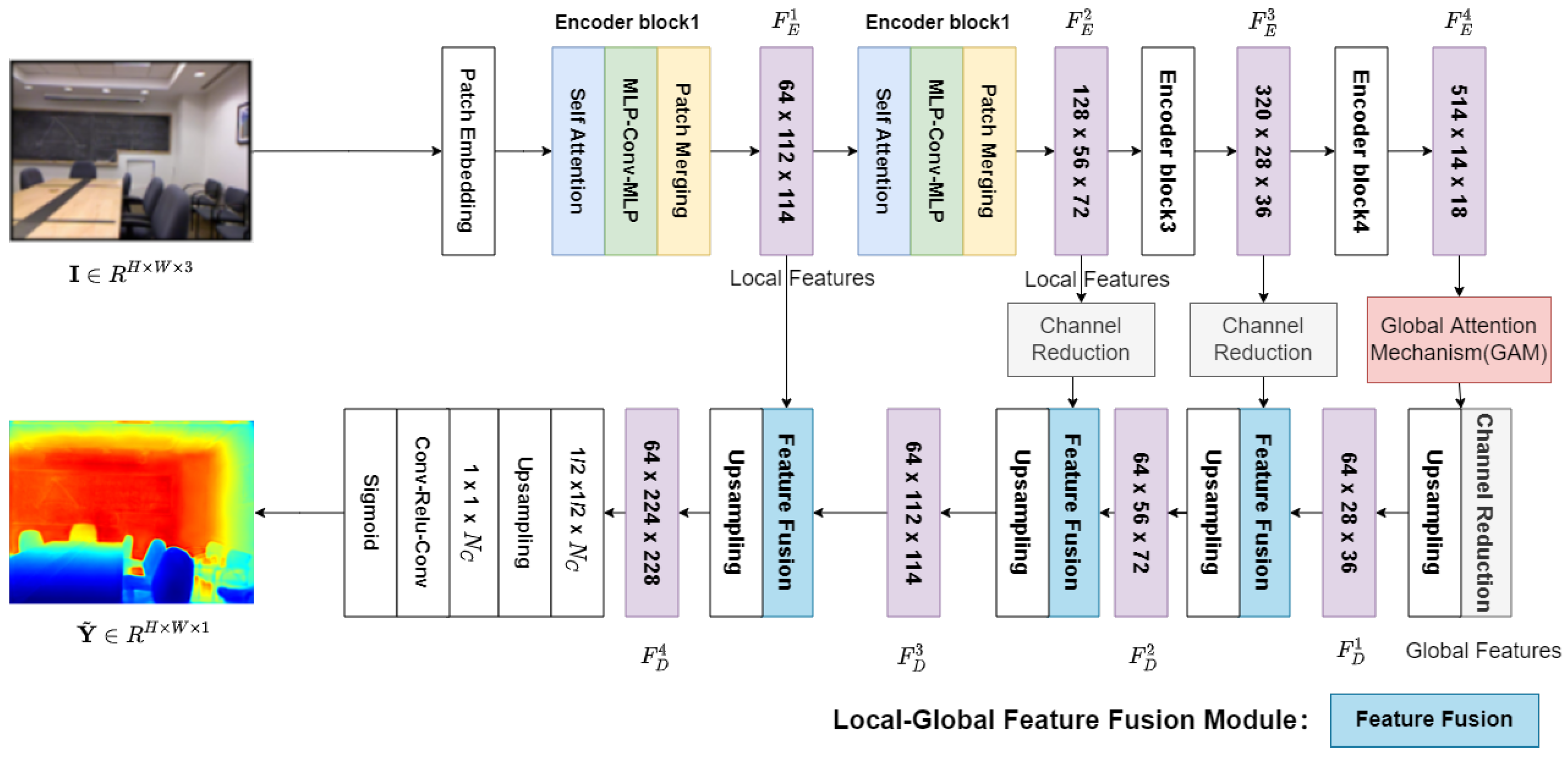 Entropy 25 00421 g003