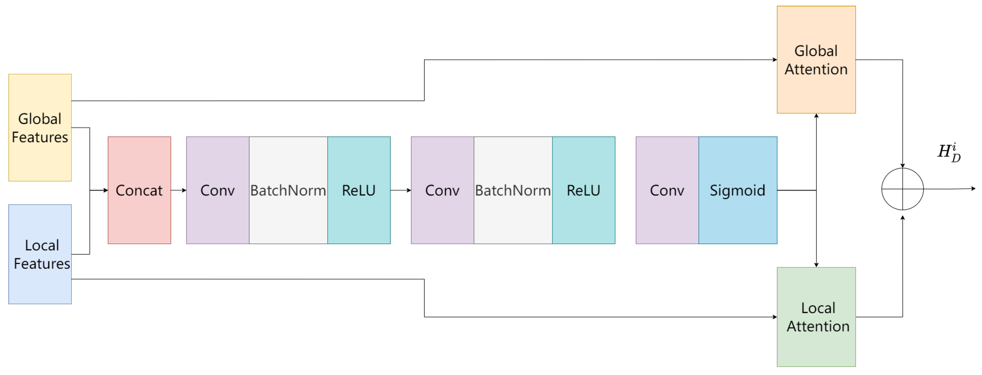 Entropy 25 00421 g006