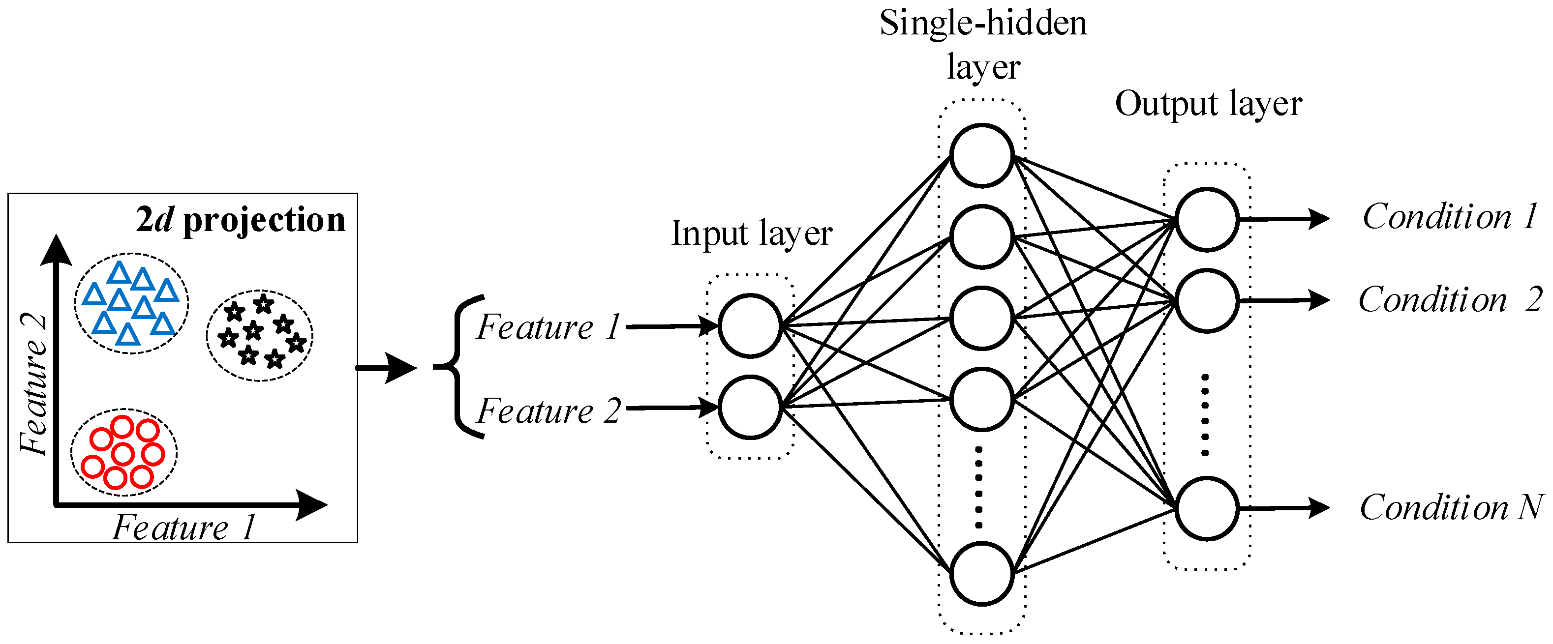 Entropy 25 00424 g002
