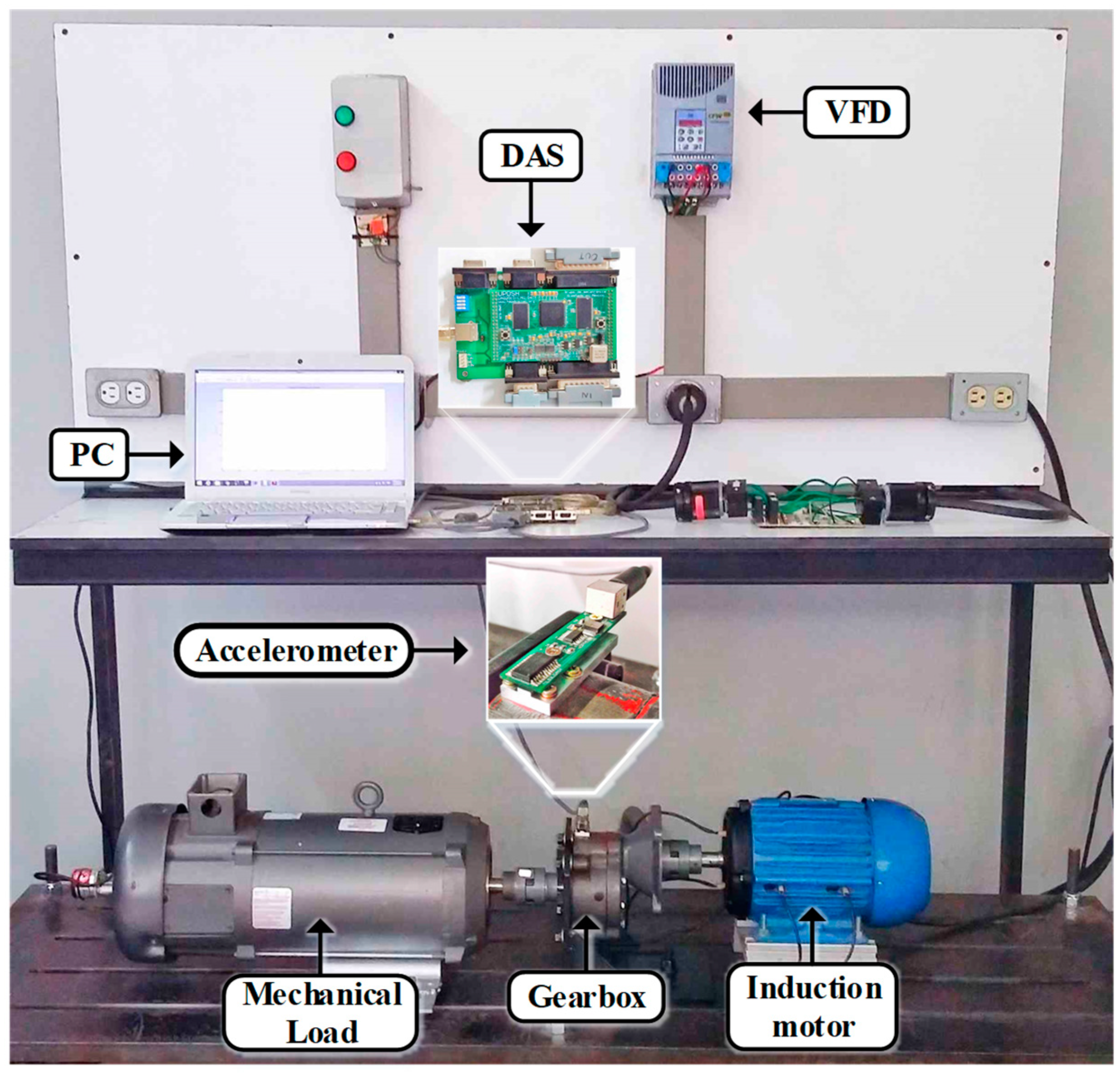 Entropy 25 00424 g003