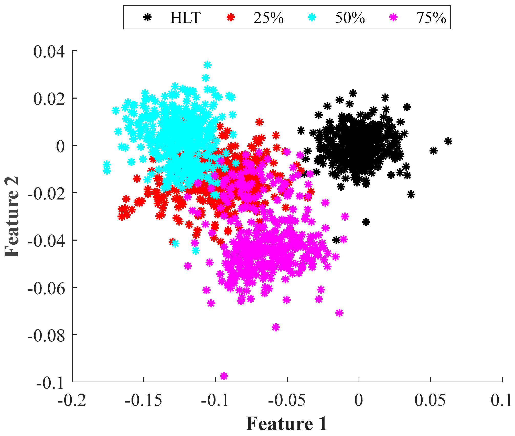 Entropy 25 00424 g005