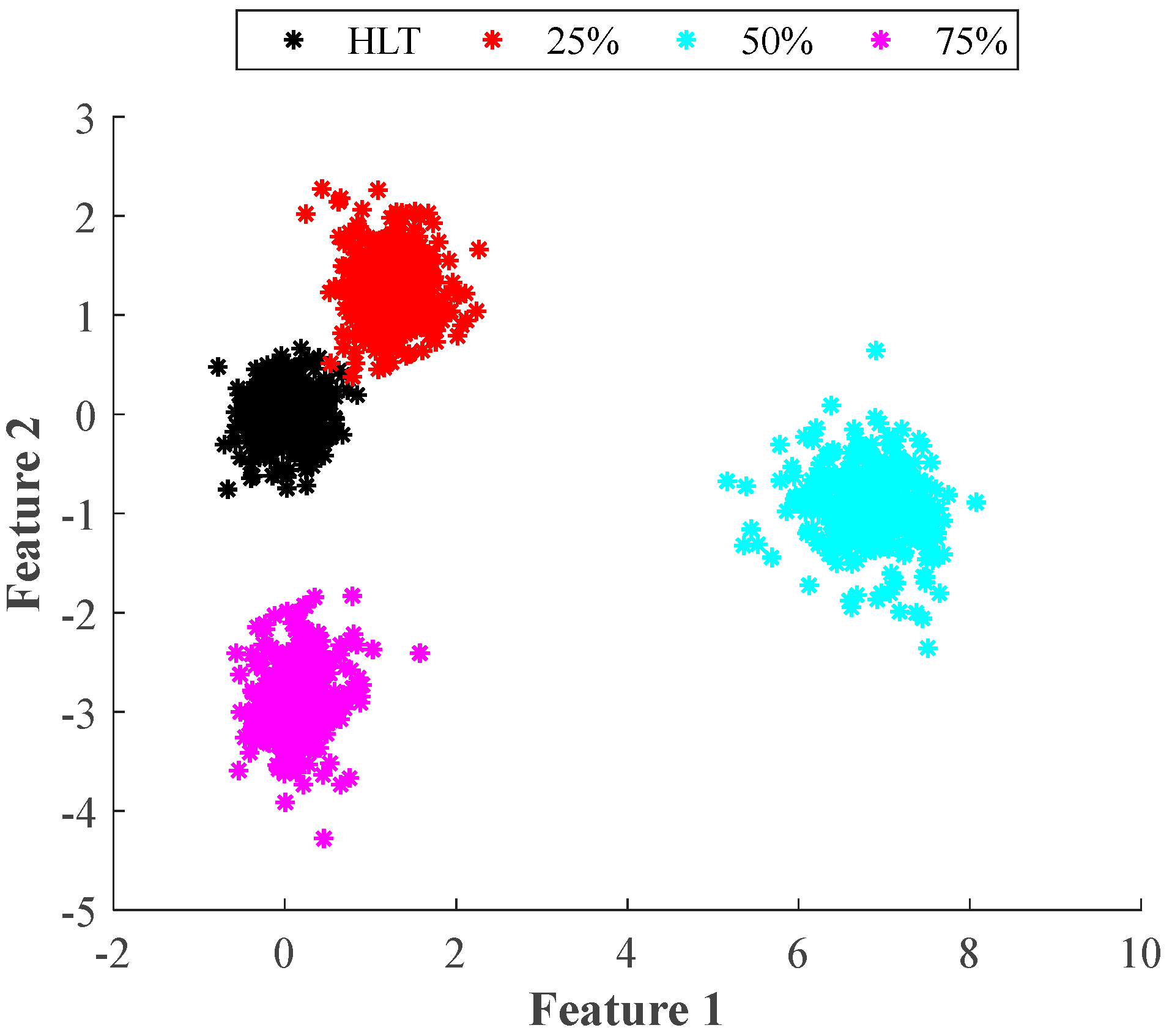 Entropy 25 00424 g006
