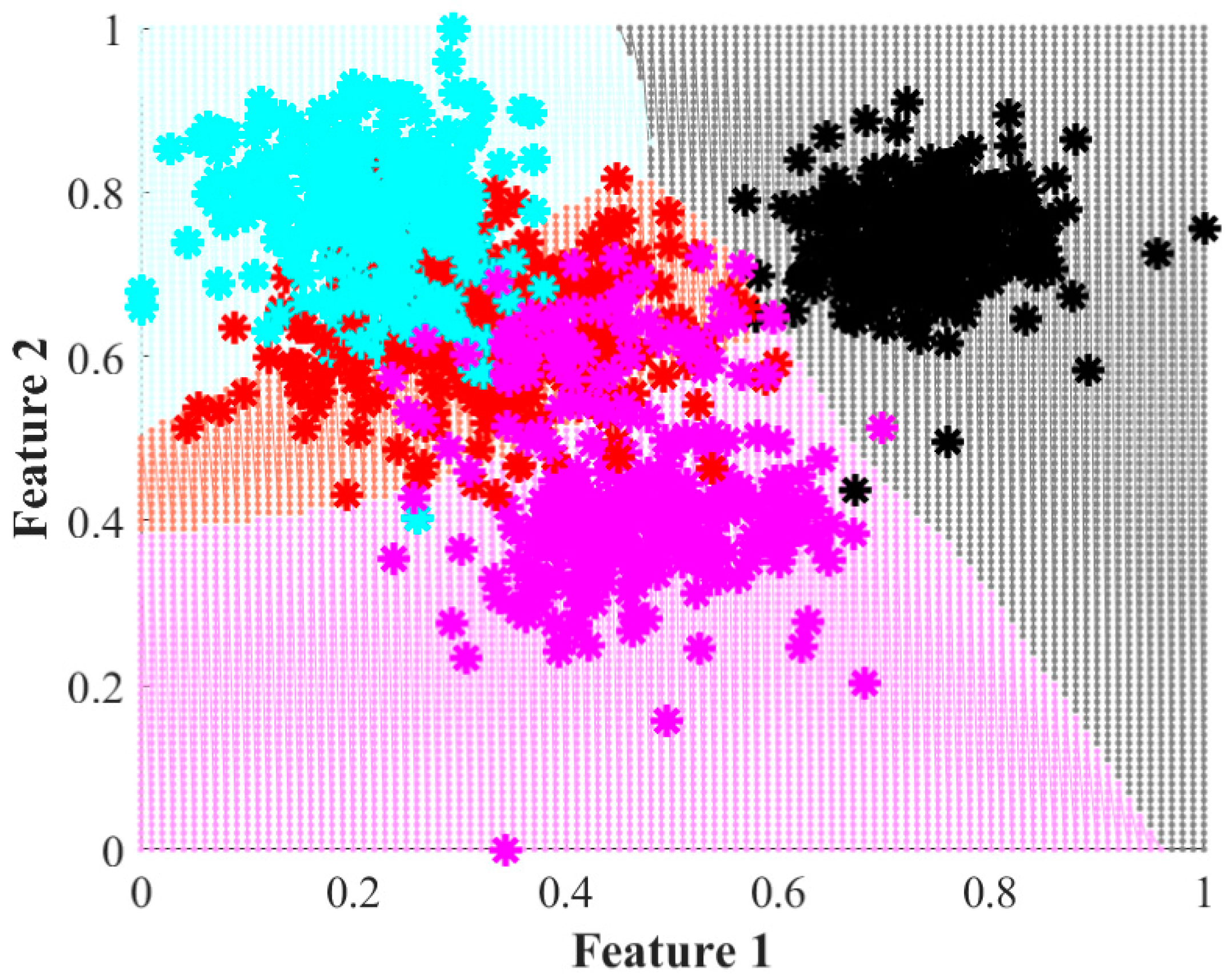 Entropy 25 00424 g007