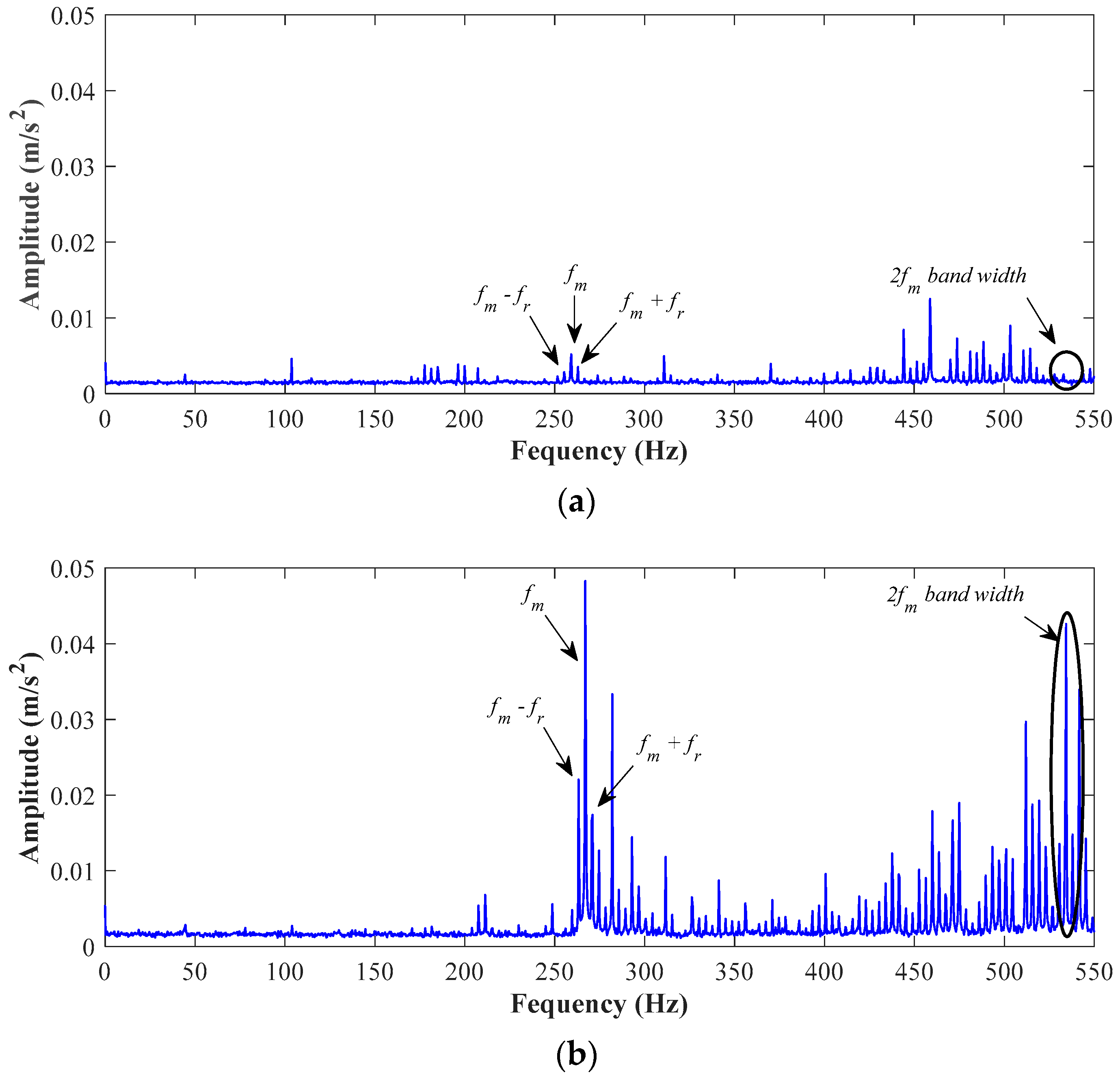 Entropy 25 00424 g009