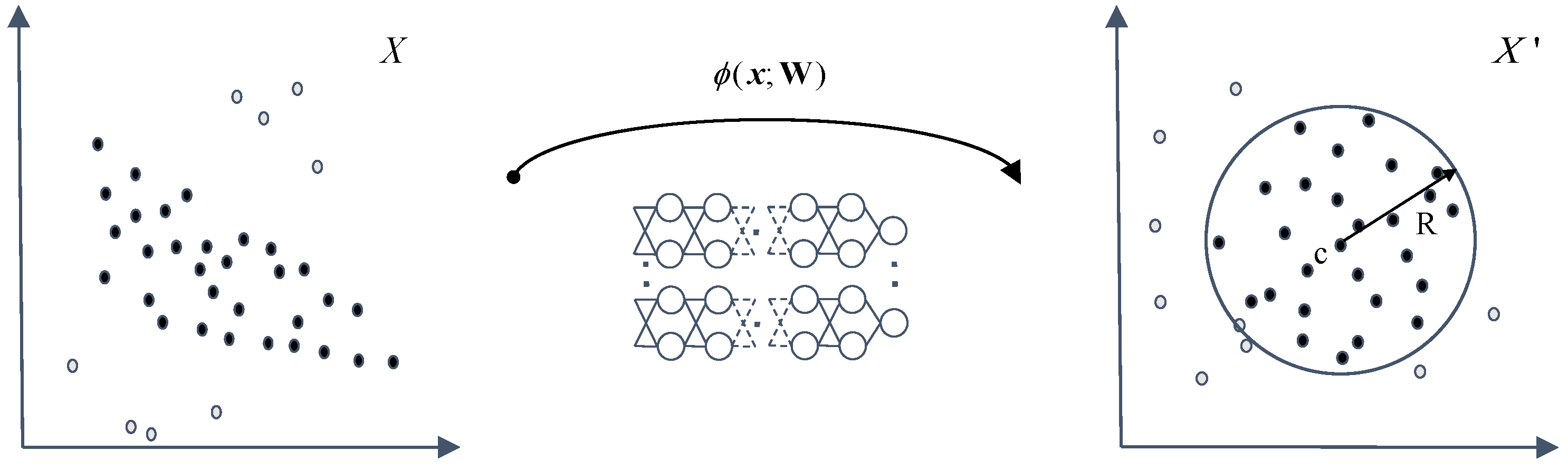 Entropy 25 00427 g001 Entropy 25 00427 g001