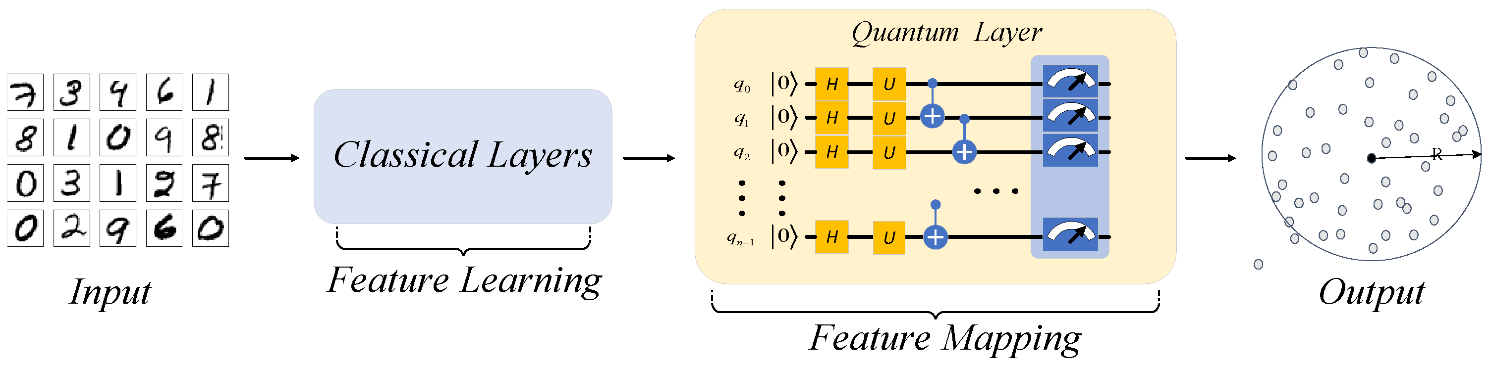 Entropy 25 00427 g003 Entropy 25 00427 g003